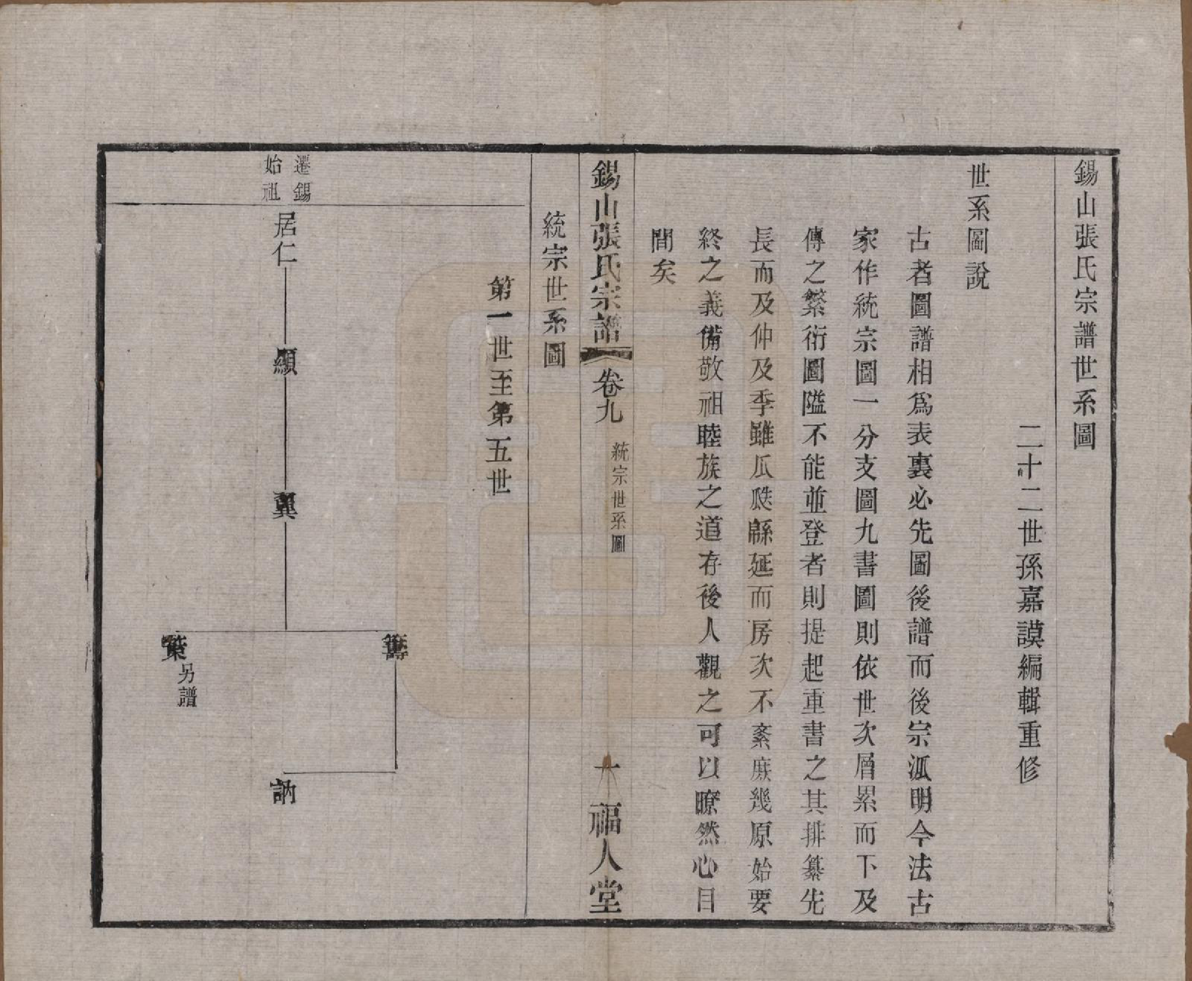 GTJP2178.张.江苏无锡.锡山张氏宗谱二十卷.清宣统二年（1910）_009.pdf_第1页