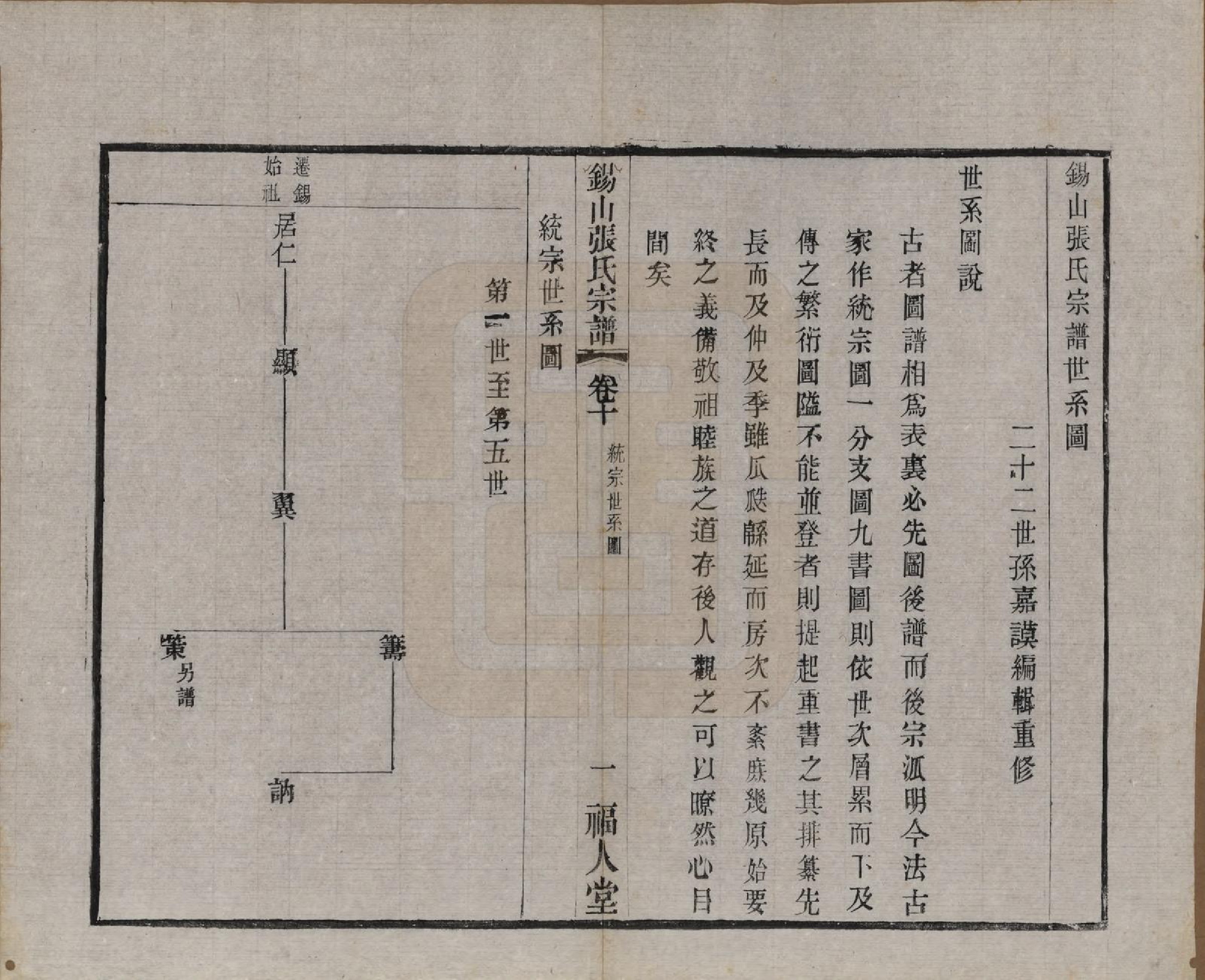 GTJP2178.张.江苏无锡.锡山张氏宗谱二十卷.清宣统二年（1910）_010.pdf_第1页