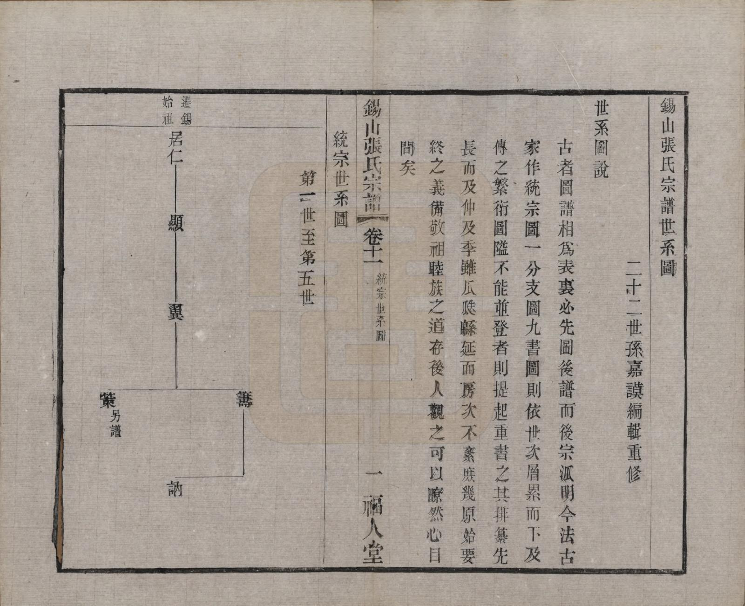 GTJP2178.张.江苏无锡.锡山张氏宗谱二十卷.清宣统二年（1910）_011.pdf_第1页