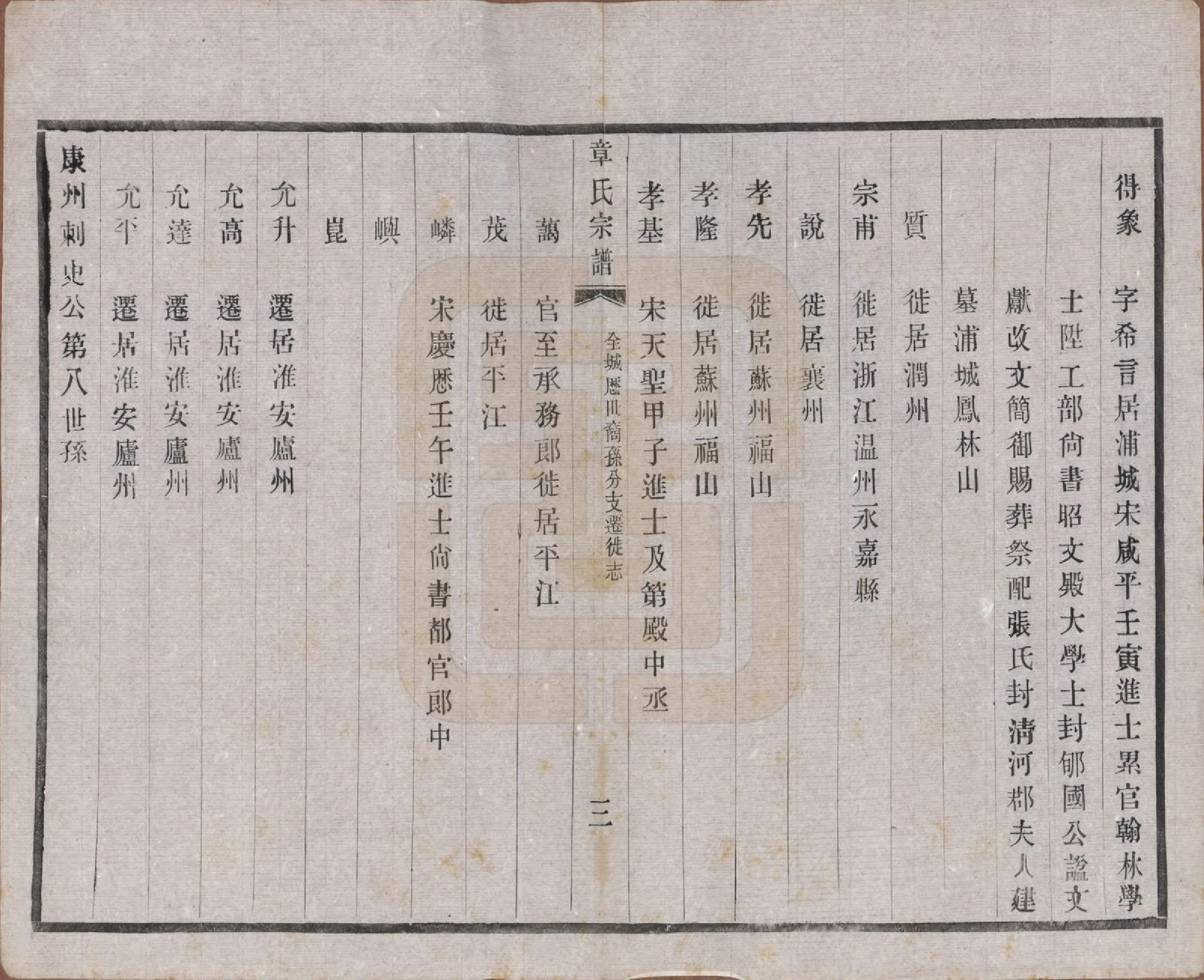 GTJP2191.章.江苏常州.毗陵章氏宗田六十卷.民国三十七年（1948）_003.pdf_第3页