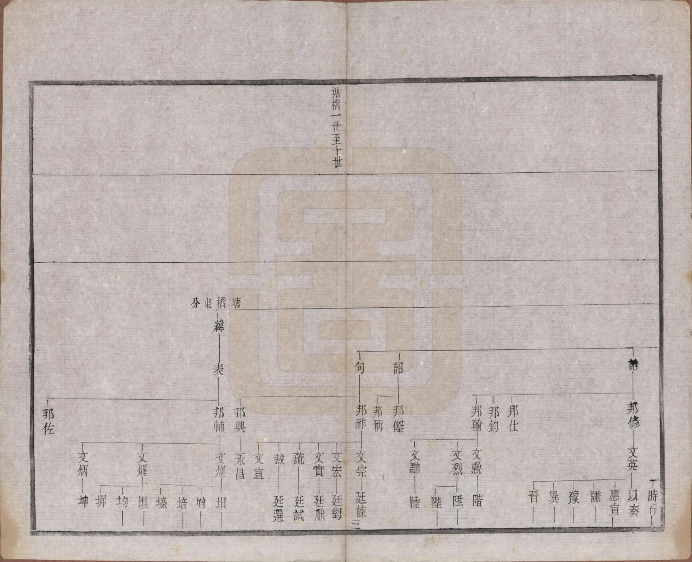 GTJP2191.章.江苏常州.毗陵章氏宗田六十卷.民国三十七年（1948）_004.pdf_第3页