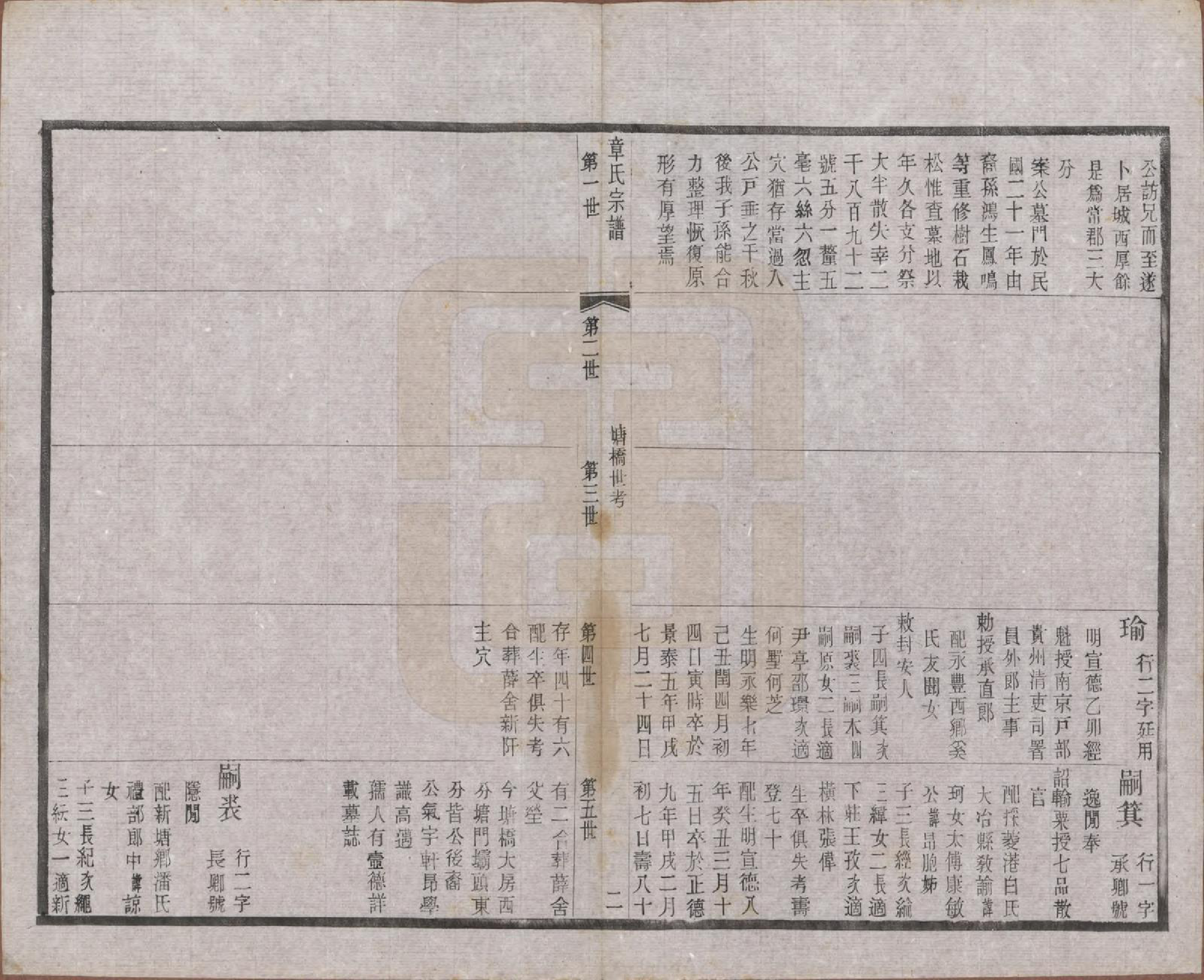 GTJP2191.章.江苏常州.毗陵章氏宗田六十卷.民国三十七年（1948）_005.pdf_第2页