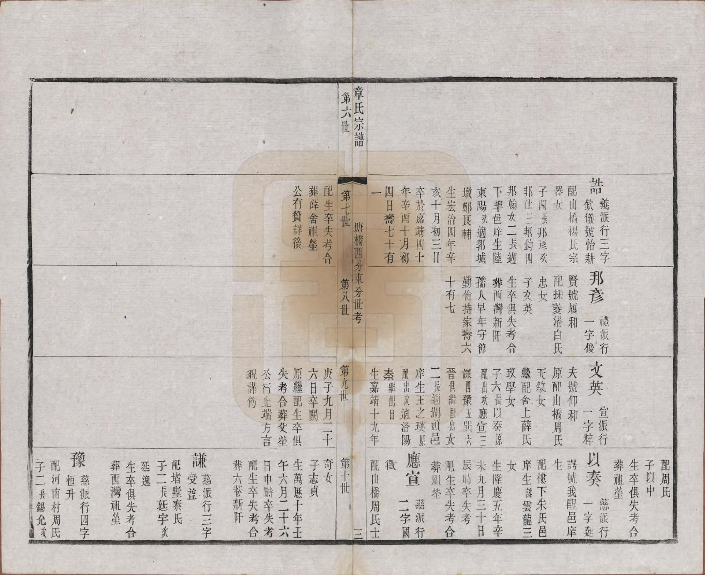 GTJP2191.章.江苏常州.毗陵章氏宗田六十卷.民国三十七年（1948）_009.pdf_第3页