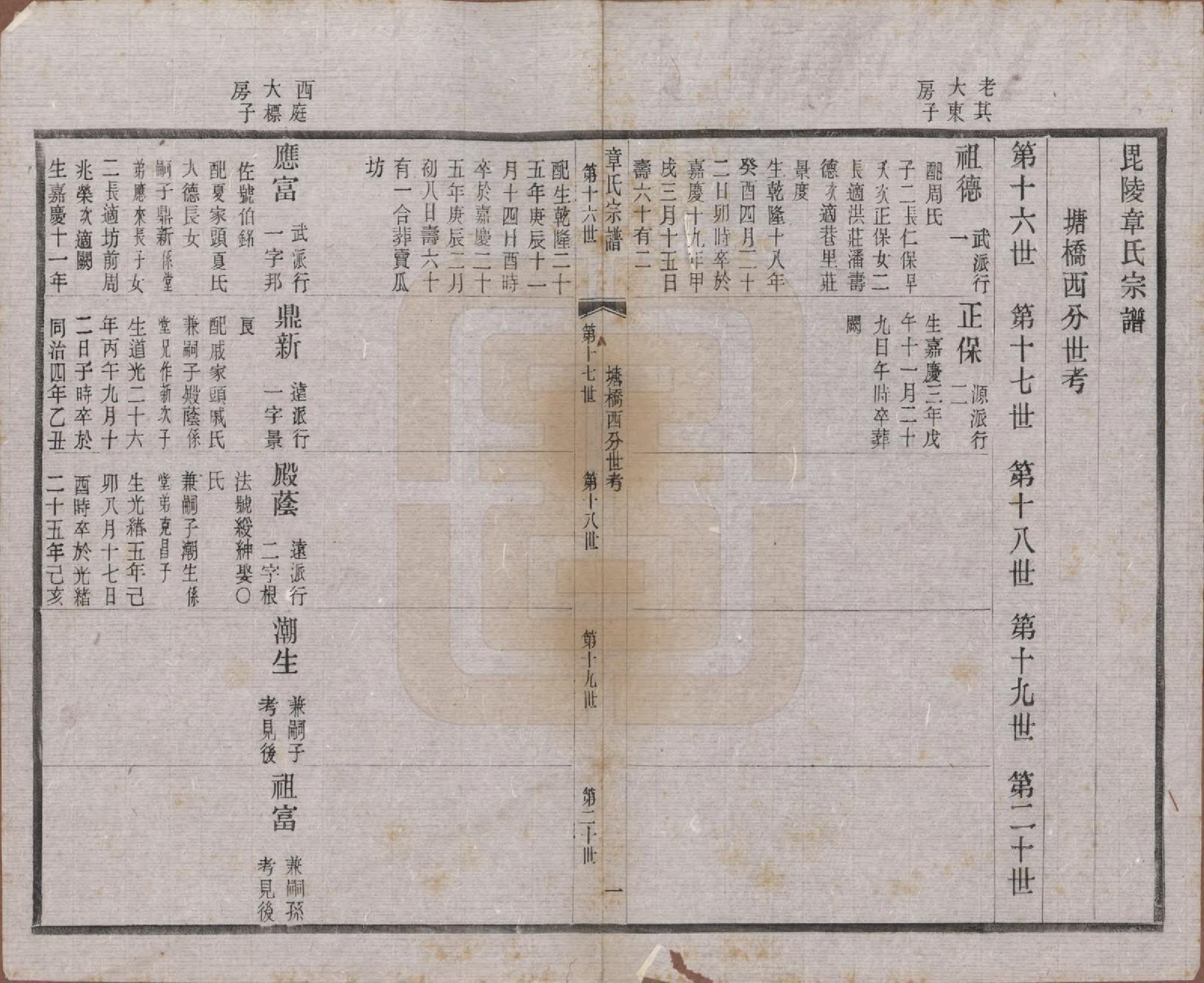 GTJP2191.章.江苏常州.毗陵章氏宗田六十卷.民国三十七年（1948）_010.pdf_第1页