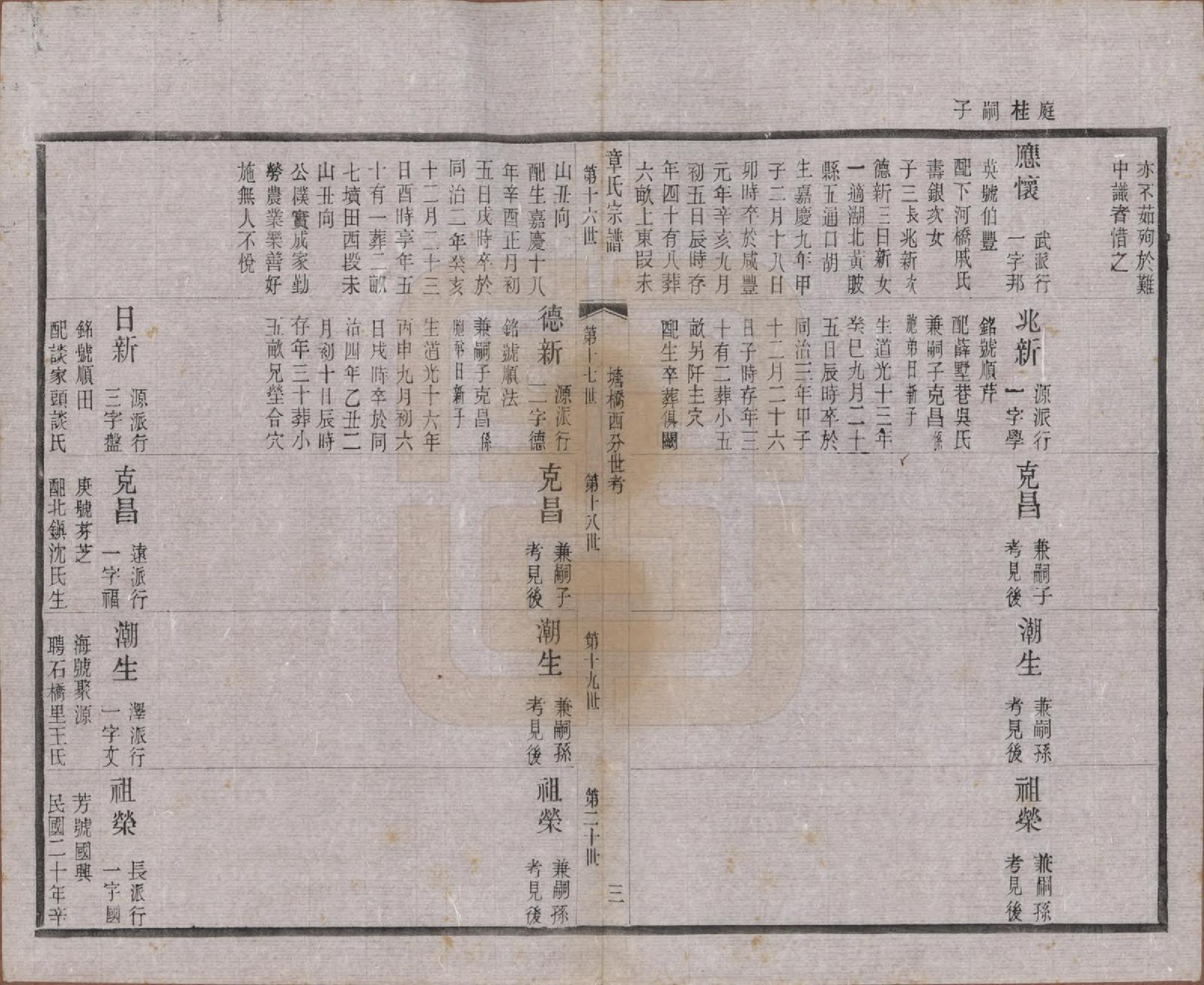 GTJP2191.章.江苏常州.毗陵章氏宗田六十卷.民国三十七年（1948）_010.pdf_第3页