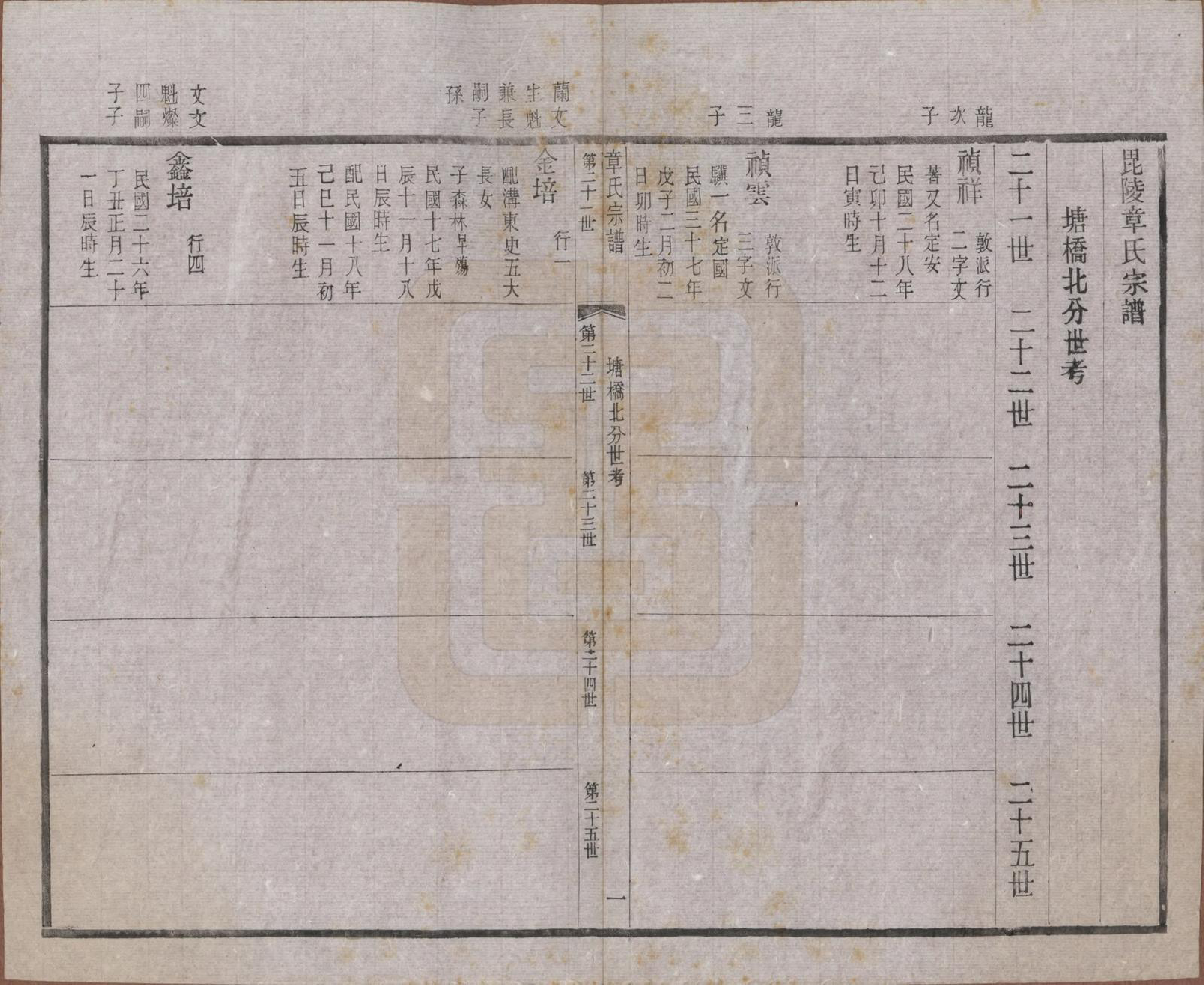 GTJP2191.章.江苏常州.毗陵章氏宗田六十卷.民国三十七年（1948）_014.pdf_第1页