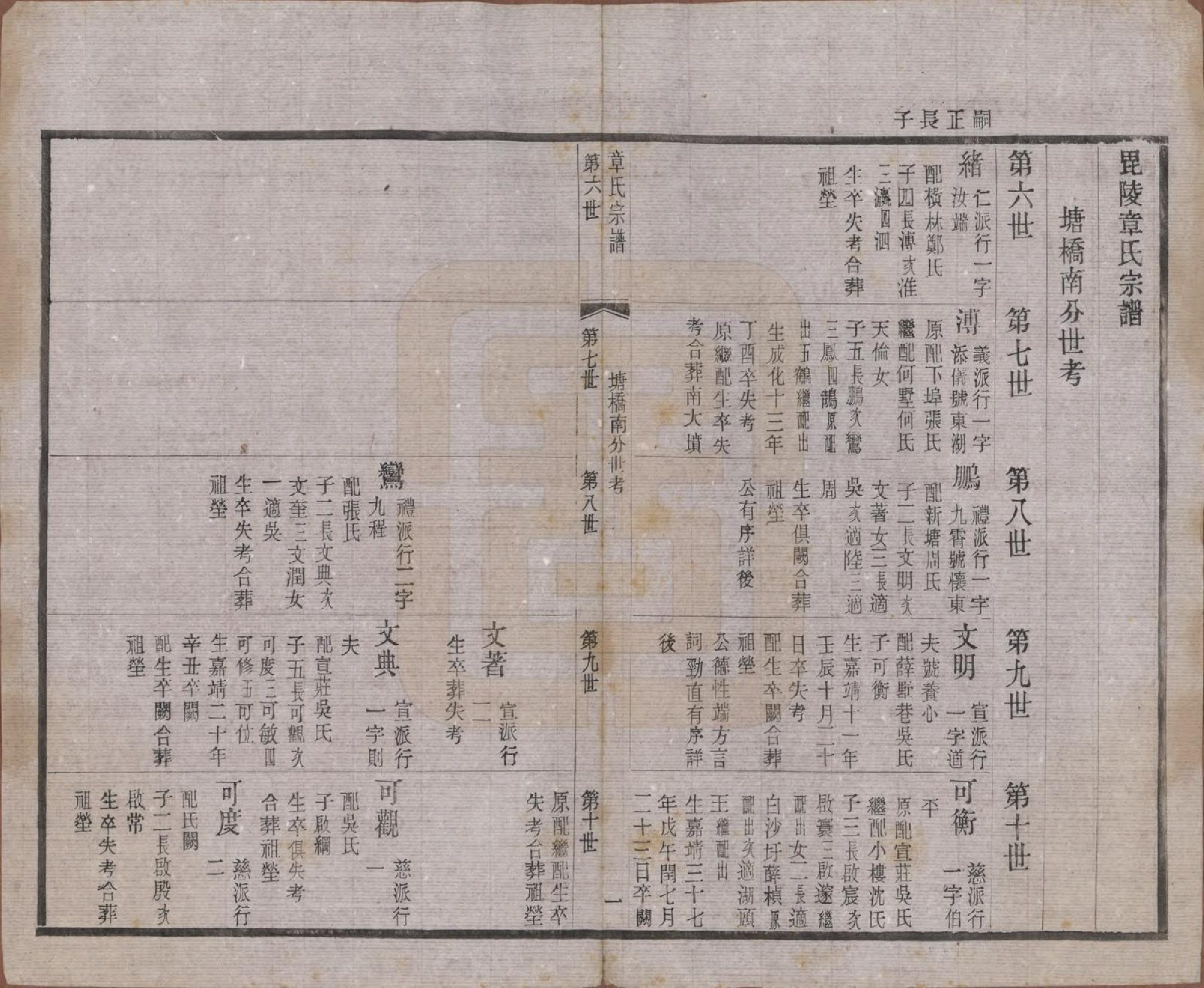 GTJP2191.章.江苏常州.毗陵章氏宗田六十卷.民国三十七年（1948）_015.pdf_第1页