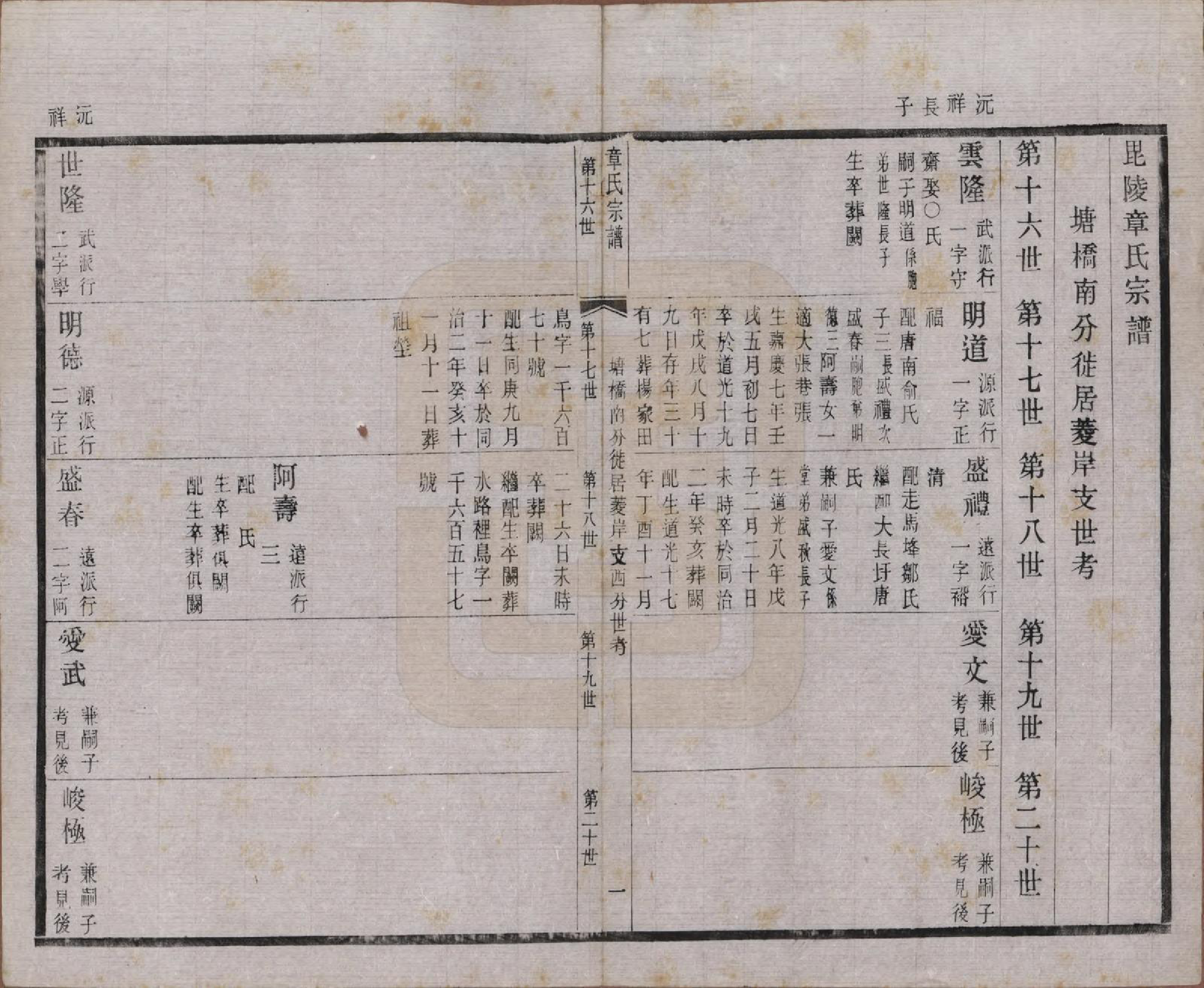 GTJP2191.章.江苏常州.毗陵章氏宗田六十卷.民国三十七年（1948）_016.pdf_第1页