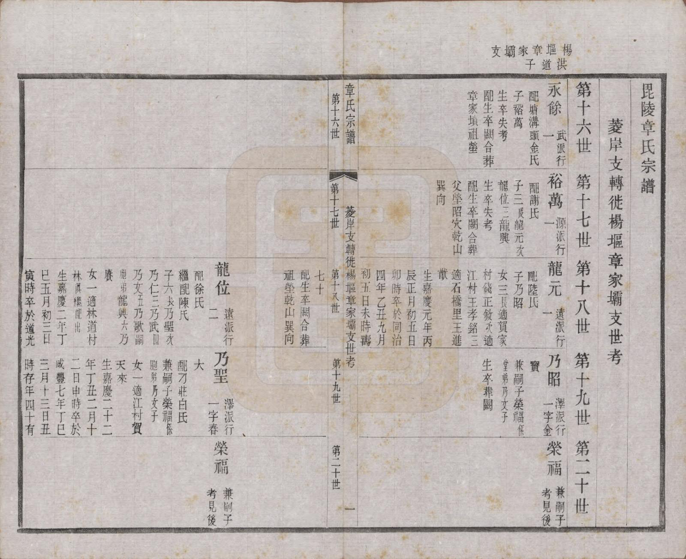 GTJP2191.章.江苏常州.毗陵章氏宗田六十卷.民国三十七年（1948）_017.pdf_第1页