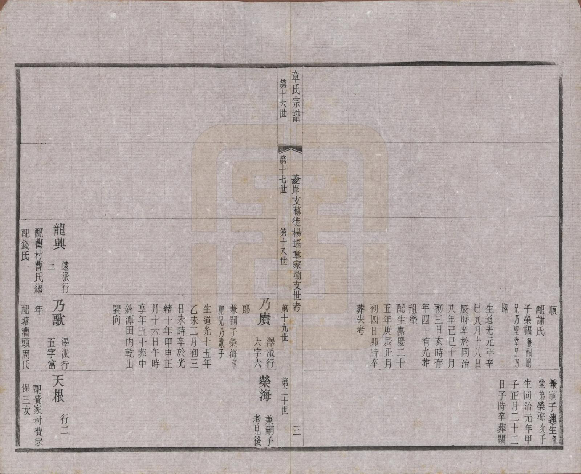 GTJP2191.章.江苏常州.毗陵章氏宗田六十卷.民国三十七年（1948）_017.pdf_第3页