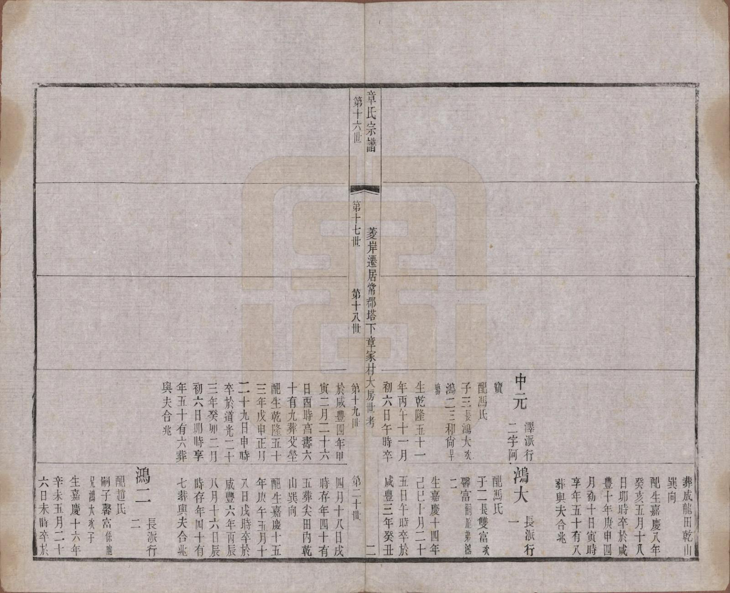 GTJP2191.章.江苏常州.毗陵章氏宗田六十卷.民国三十七年（1948）_019.pdf_第2页