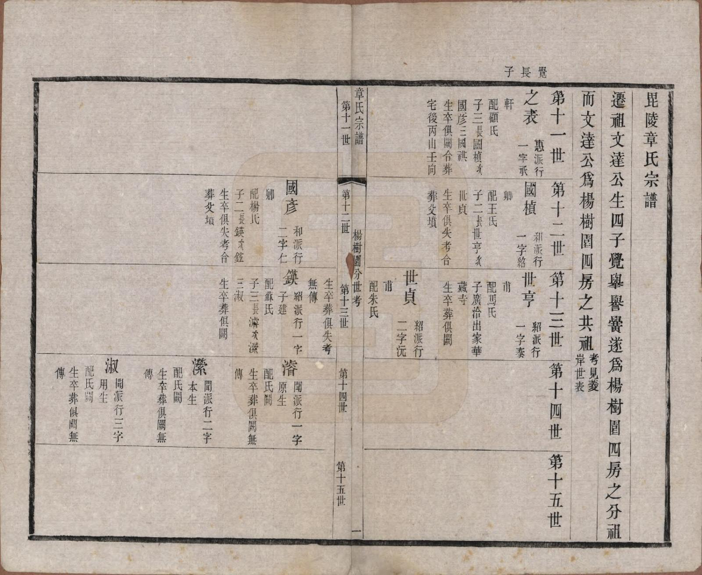 GTJP2191.章.江苏常州.毗陵章氏宗田六十卷.民国三十七年（1948）_020.pdf_第1页