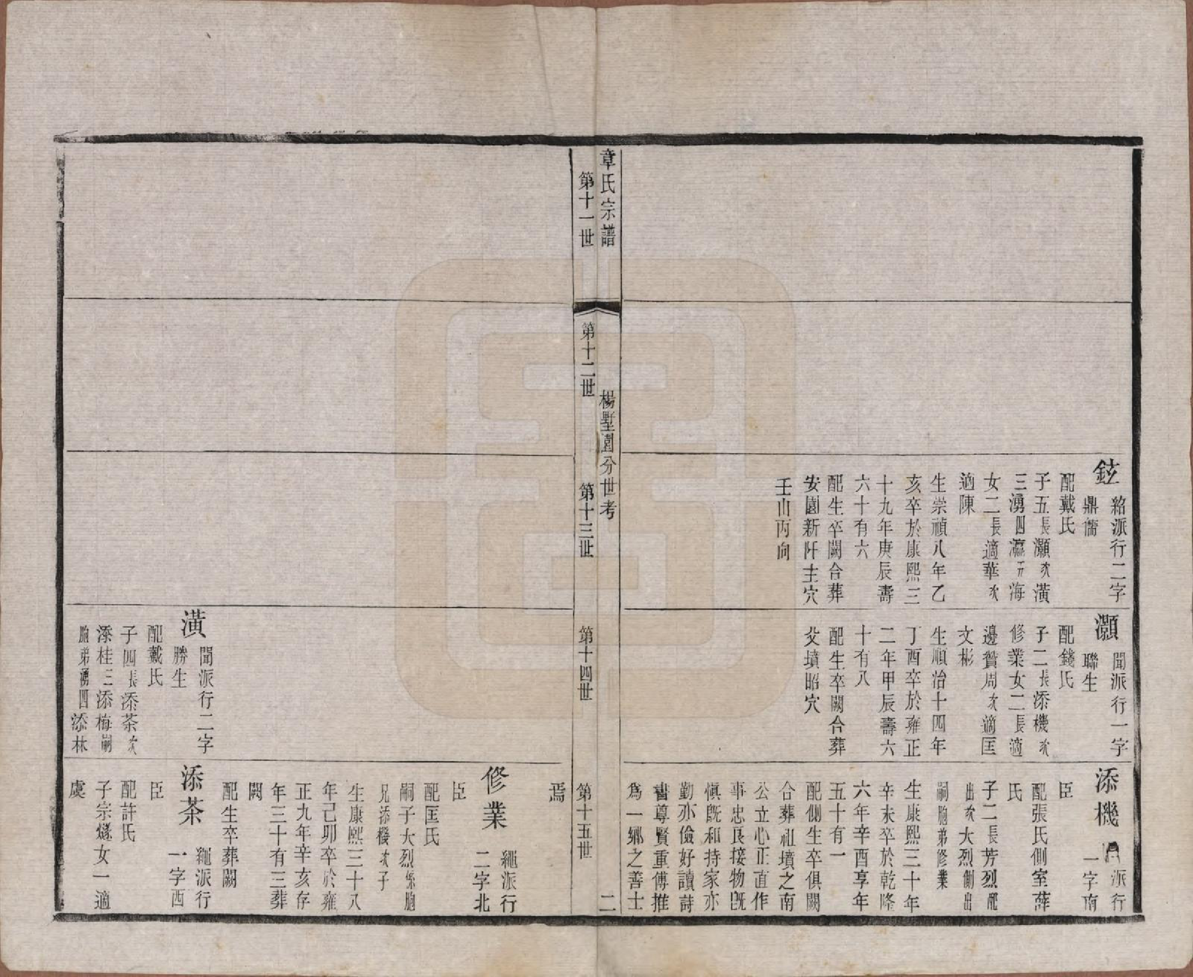 GTJP2191.章.江苏常州.毗陵章氏宗田六十卷.民国三十七年（1948）_020.pdf_第2页