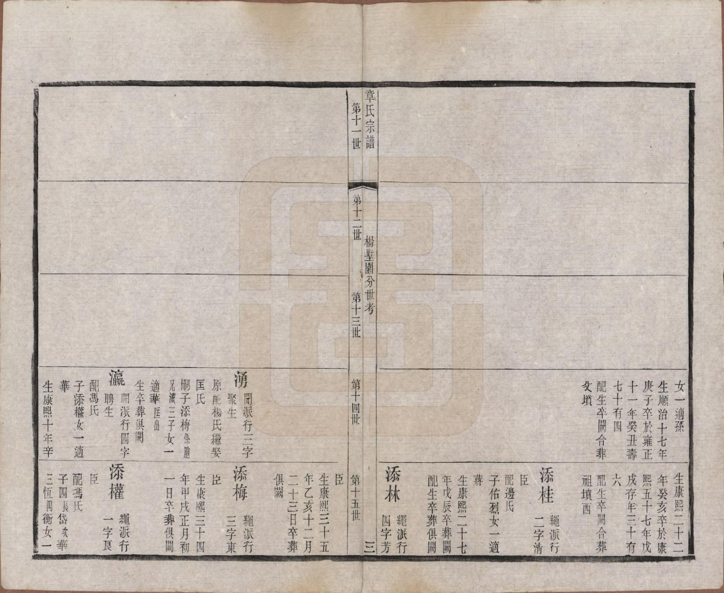 GTJP2191.章.江苏常州.毗陵章氏宗田六十卷.民国三十七年（1948）_020.pdf_第3页