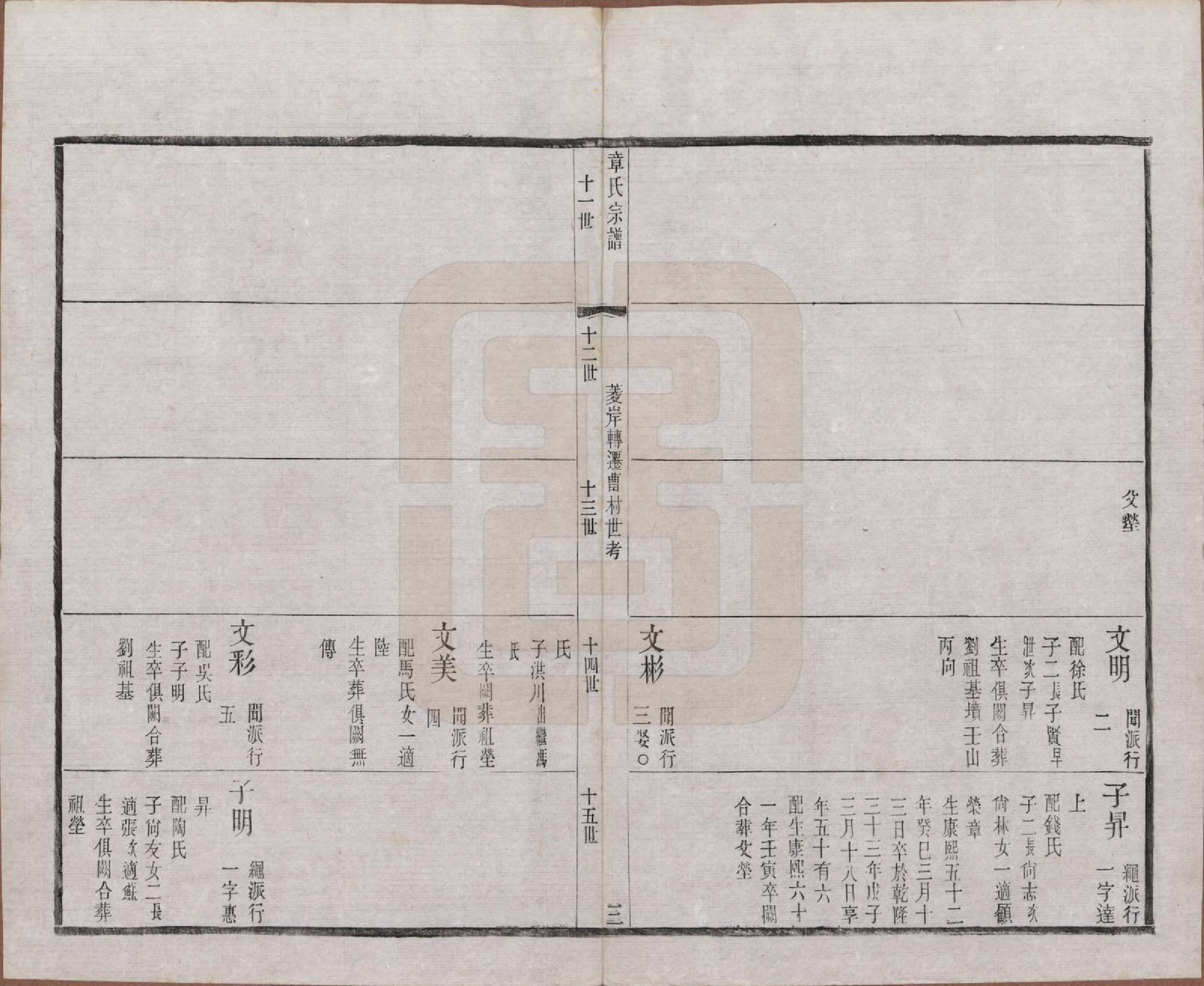 GTJP2191.章.江苏常州.毗陵章氏宗田六十卷.民国三十七年（1948）_022.pdf_第3页