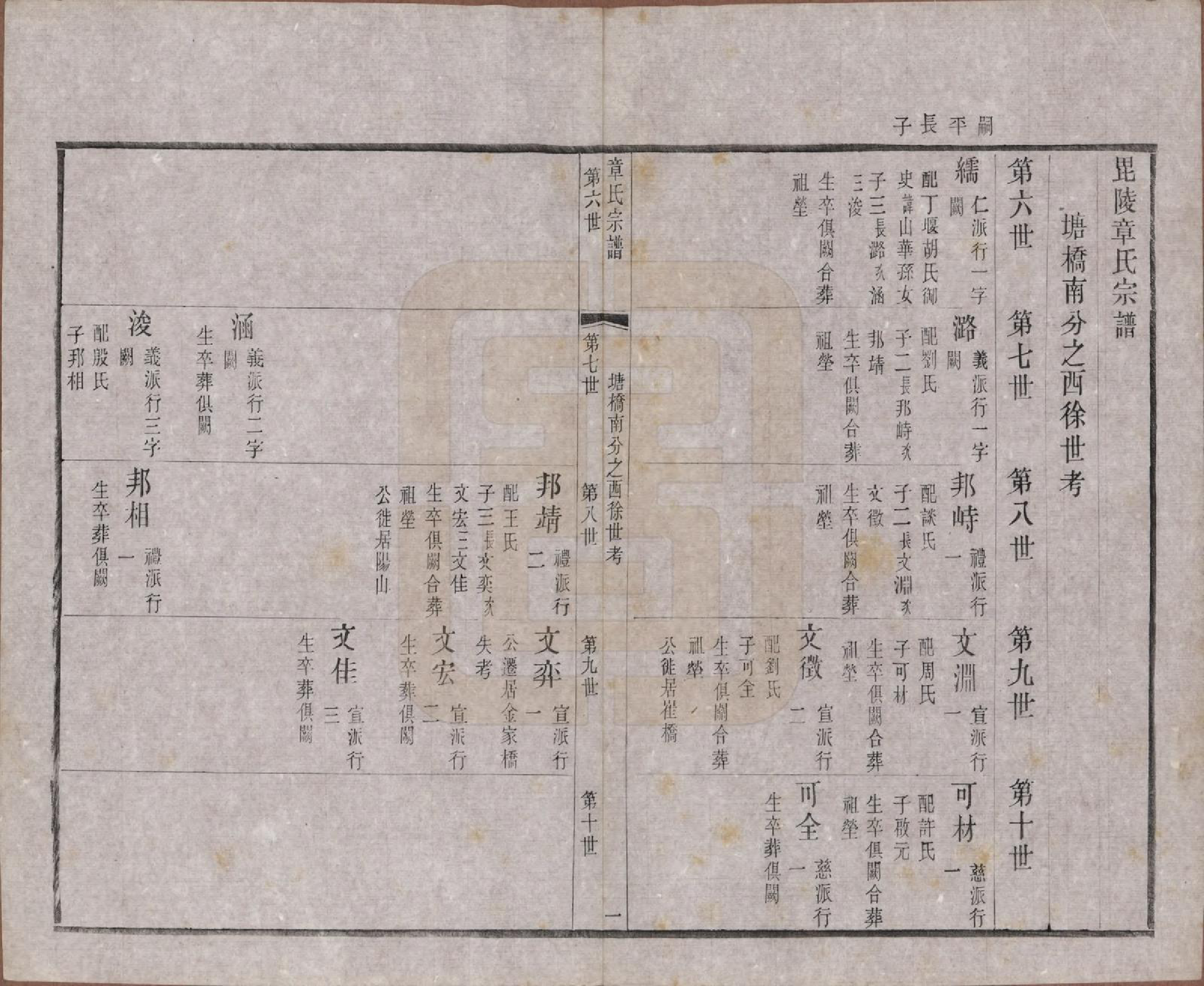 GTJP2191.章.江苏常州.毗陵章氏宗田六十卷.民国三十七年（1948）_023.pdf_第1页