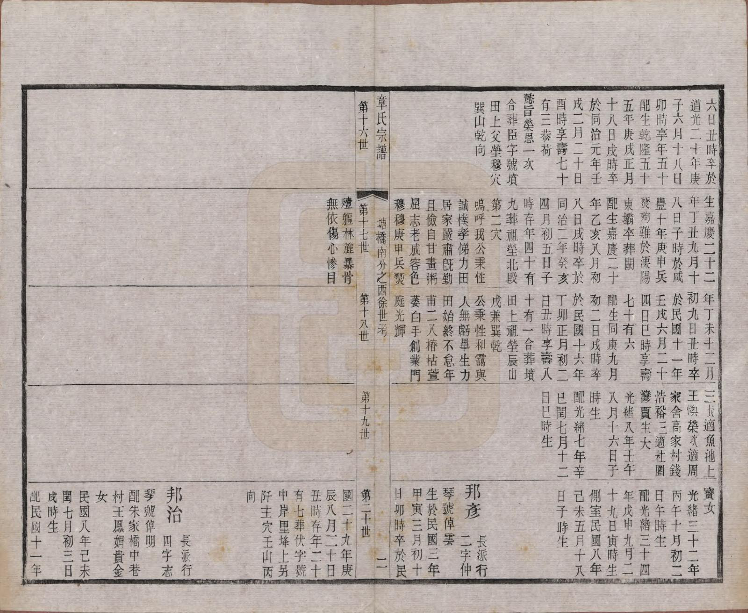 GTJP2191.章.江苏常州.毗陵章氏宗田六十卷.民国三十七年（1948）_024.pdf_第2页