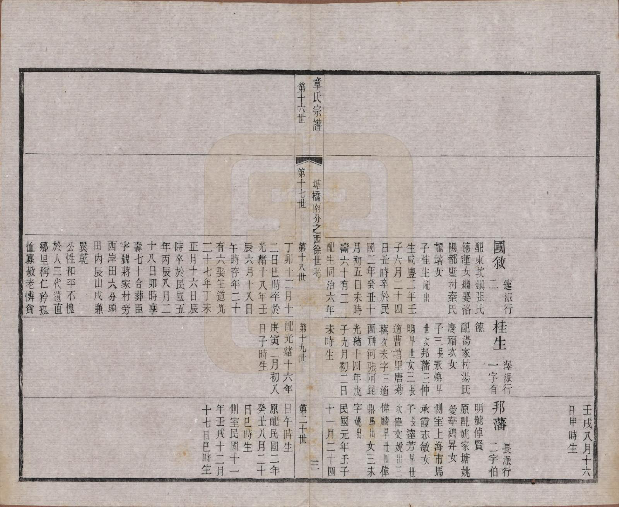 GTJP2191.章.江苏常州.毗陵章氏宗田六十卷.民国三十七年（1948）_024.pdf_第3页