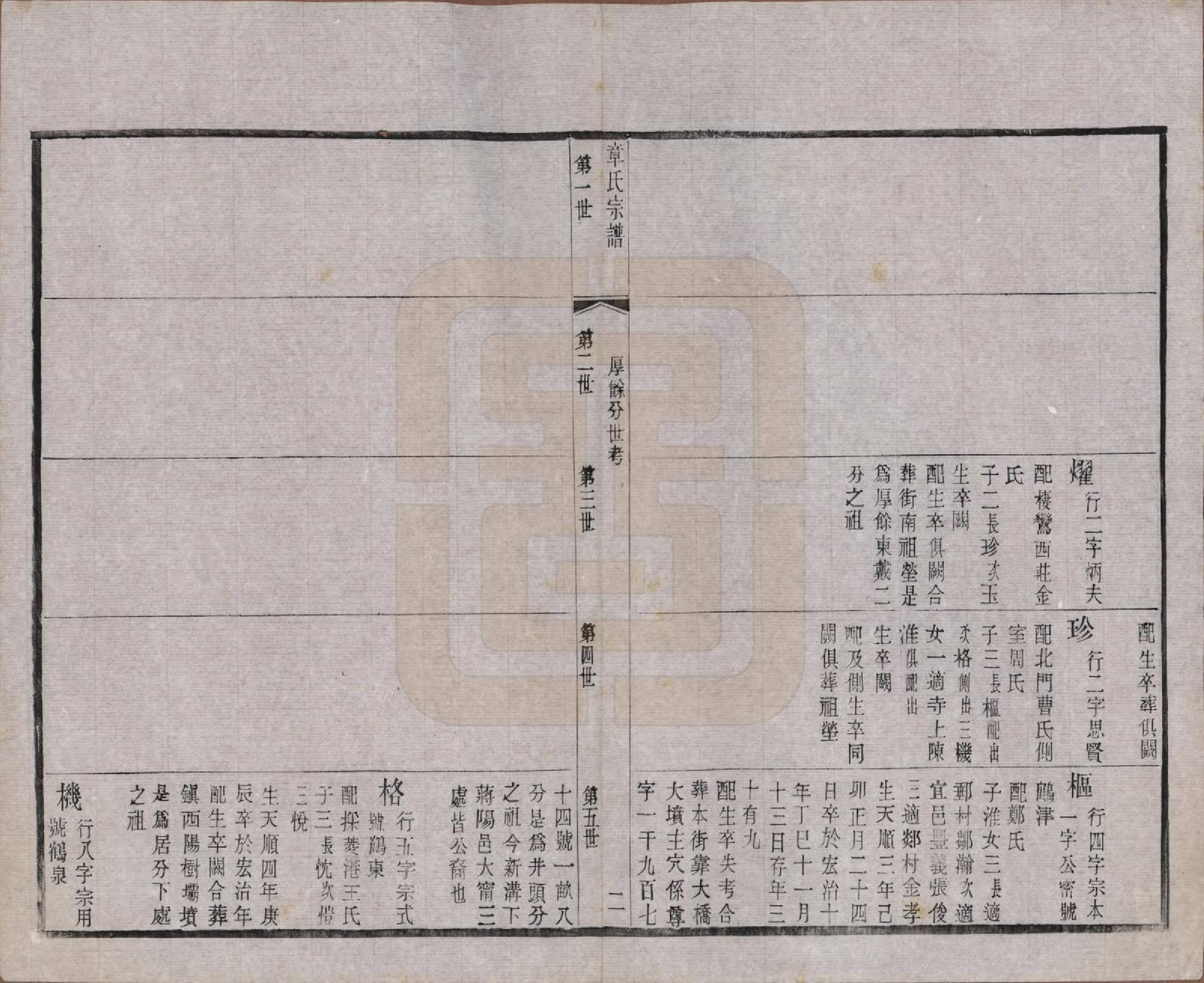 GTJP2191.章.江苏常州.毗陵章氏宗田六十卷.民国三十七年（1948）_026.pdf_第2页