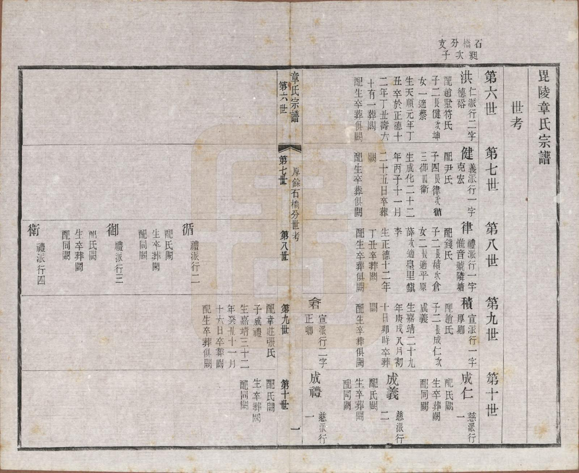 GTJP2191.章.江苏常州.毗陵章氏宗田六十卷.民国三十七年（1948）_030.pdf_第1页