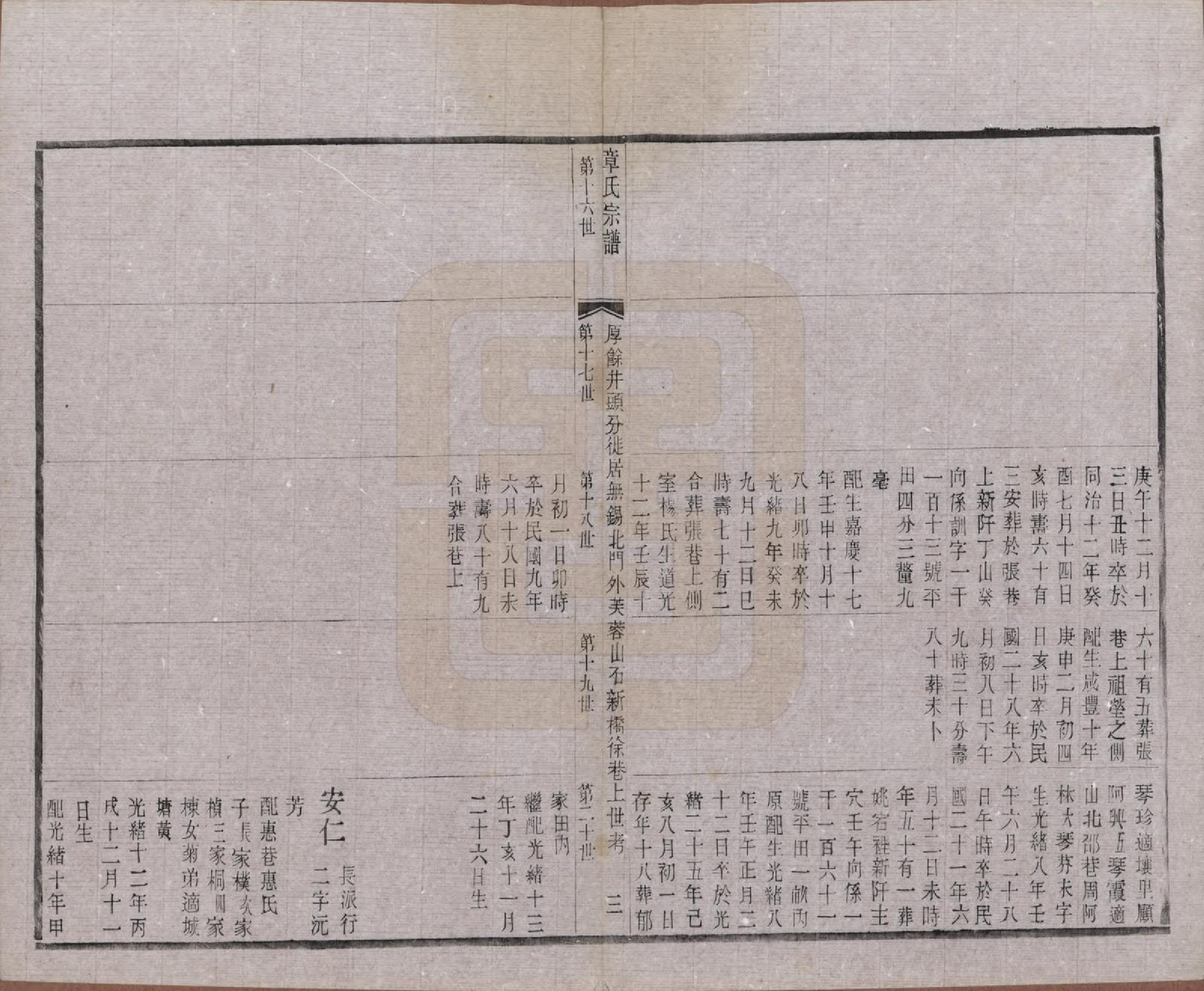 GTJP2191.章.江苏常州.毗陵章氏宗田六十卷.民国三十七年（1948）_033.pdf_第3页