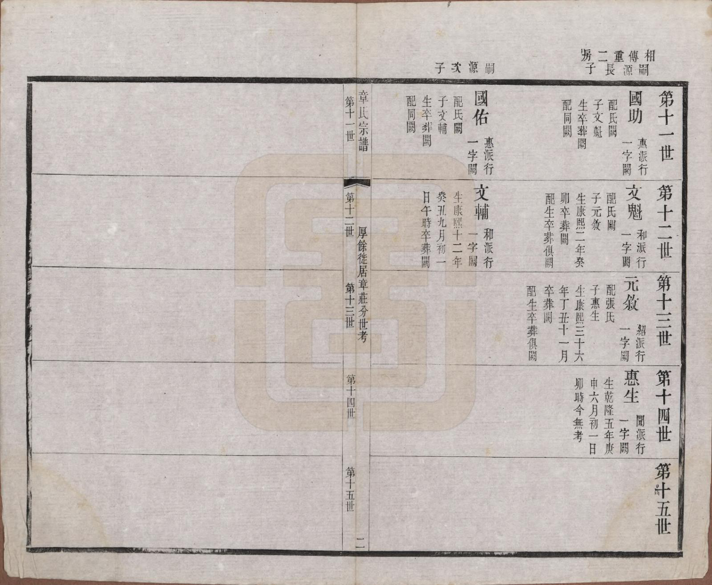 GTJP2191.章.江苏常州.毗陵章氏宗田六十卷.民国三十七年（1948）_035.pdf_第2页