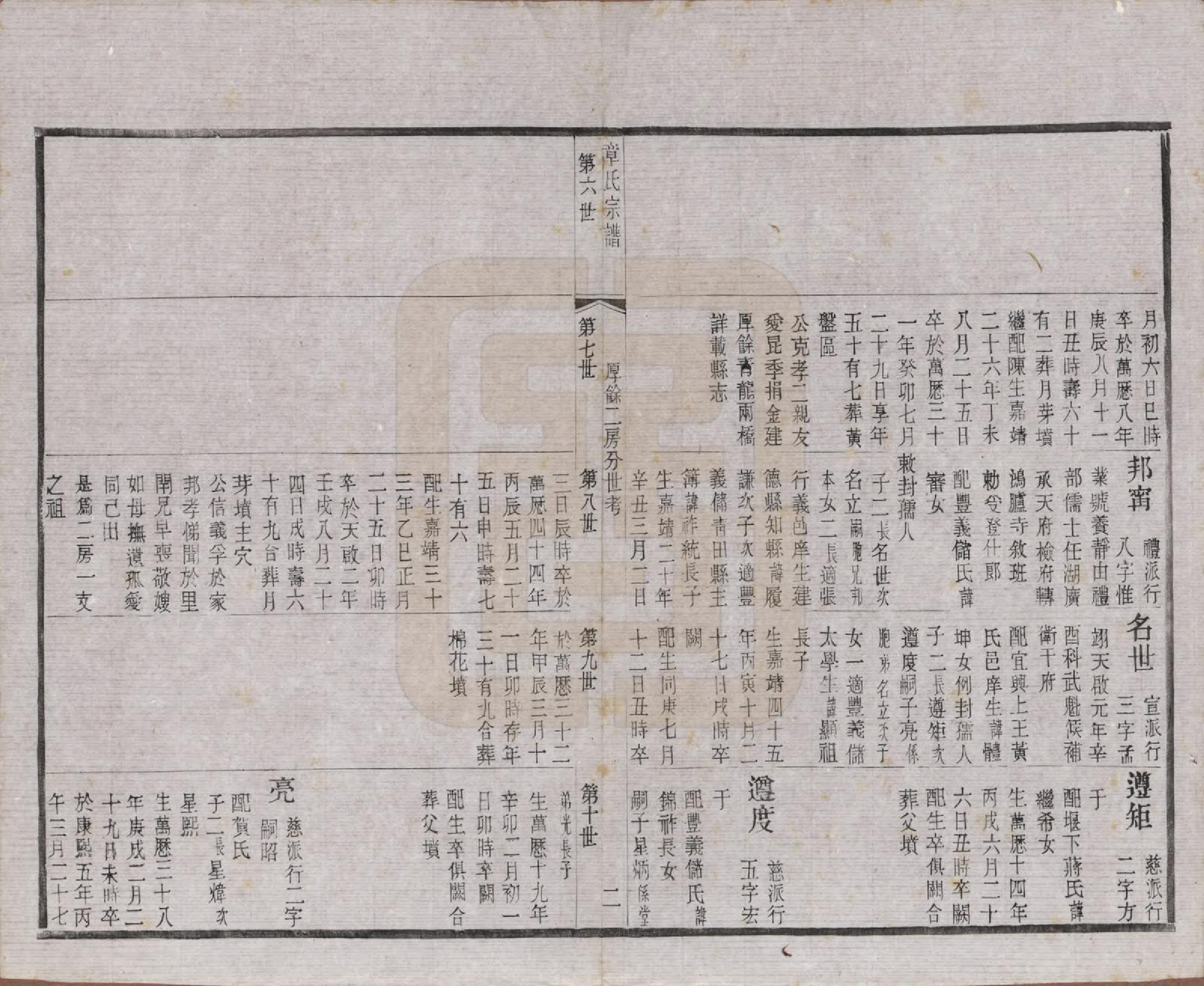 GTJP2191.章.江苏常州.毗陵章氏宗田六十卷.民国三十七年（1948）_036.pdf_第2页