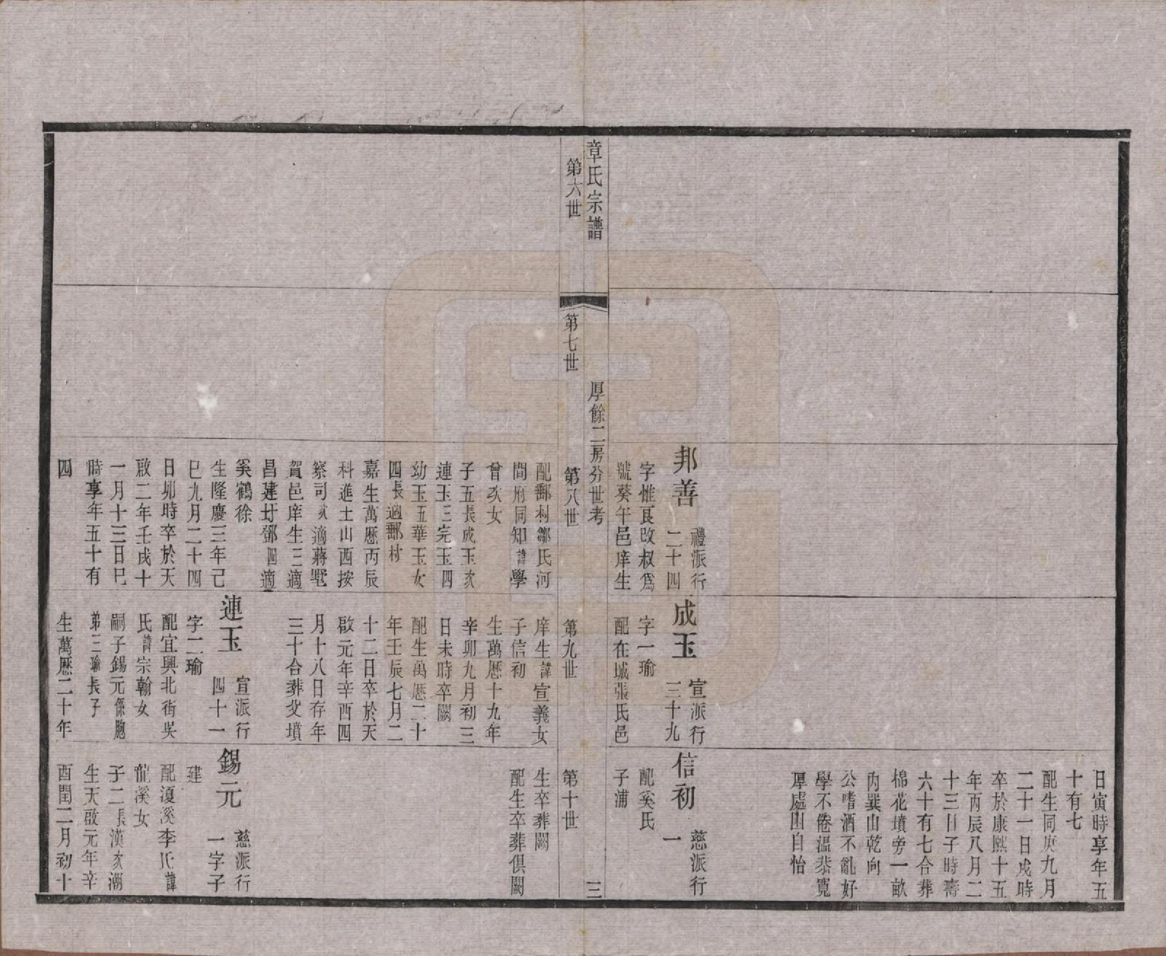 GTJP2191.章.江苏常州.毗陵章氏宗田六十卷.民国三十七年（1948）_036.pdf_第3页