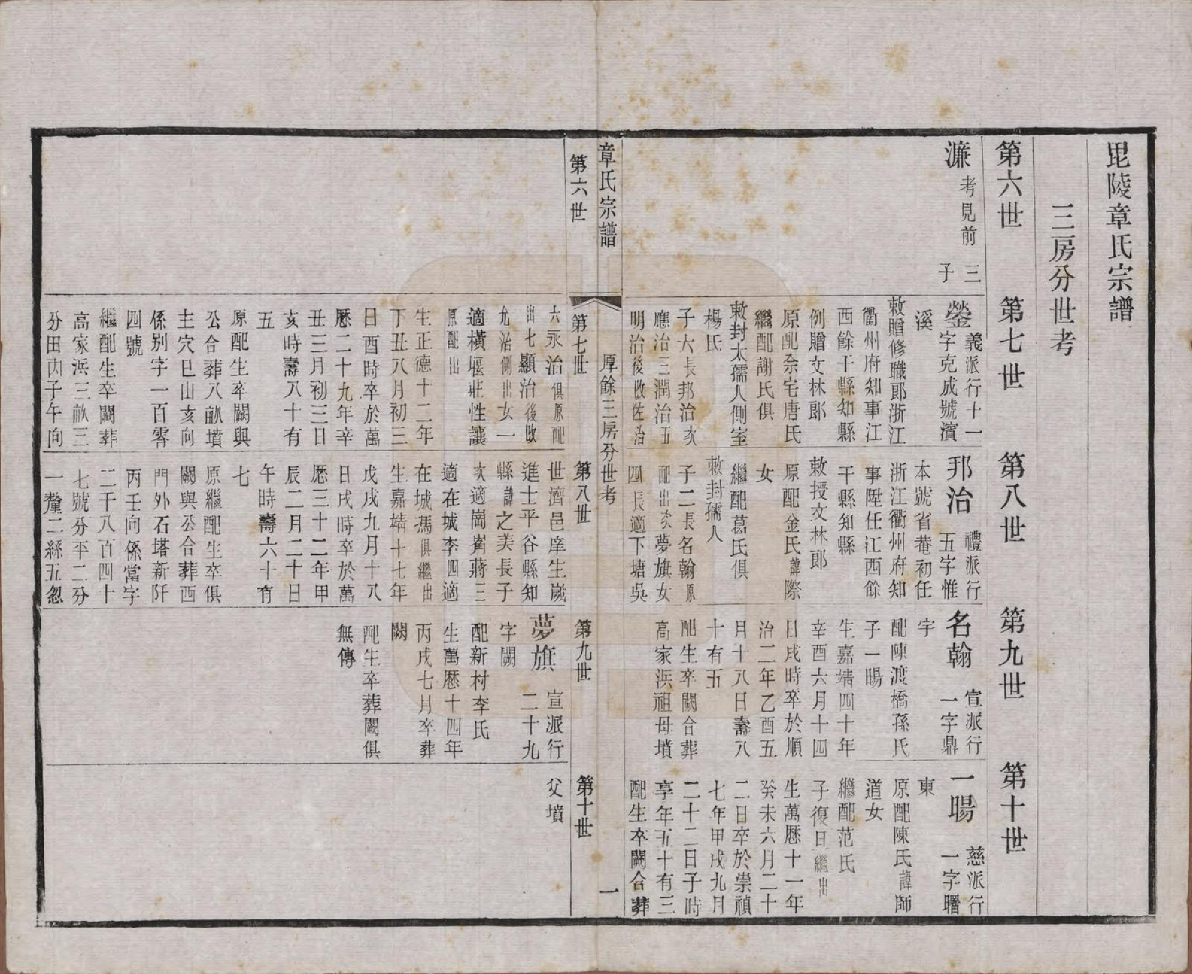 GTJP2191.章.江苏常州.毗陵章氏宗田六十卷.民国三十七年（1948）_037.pdf_第1页