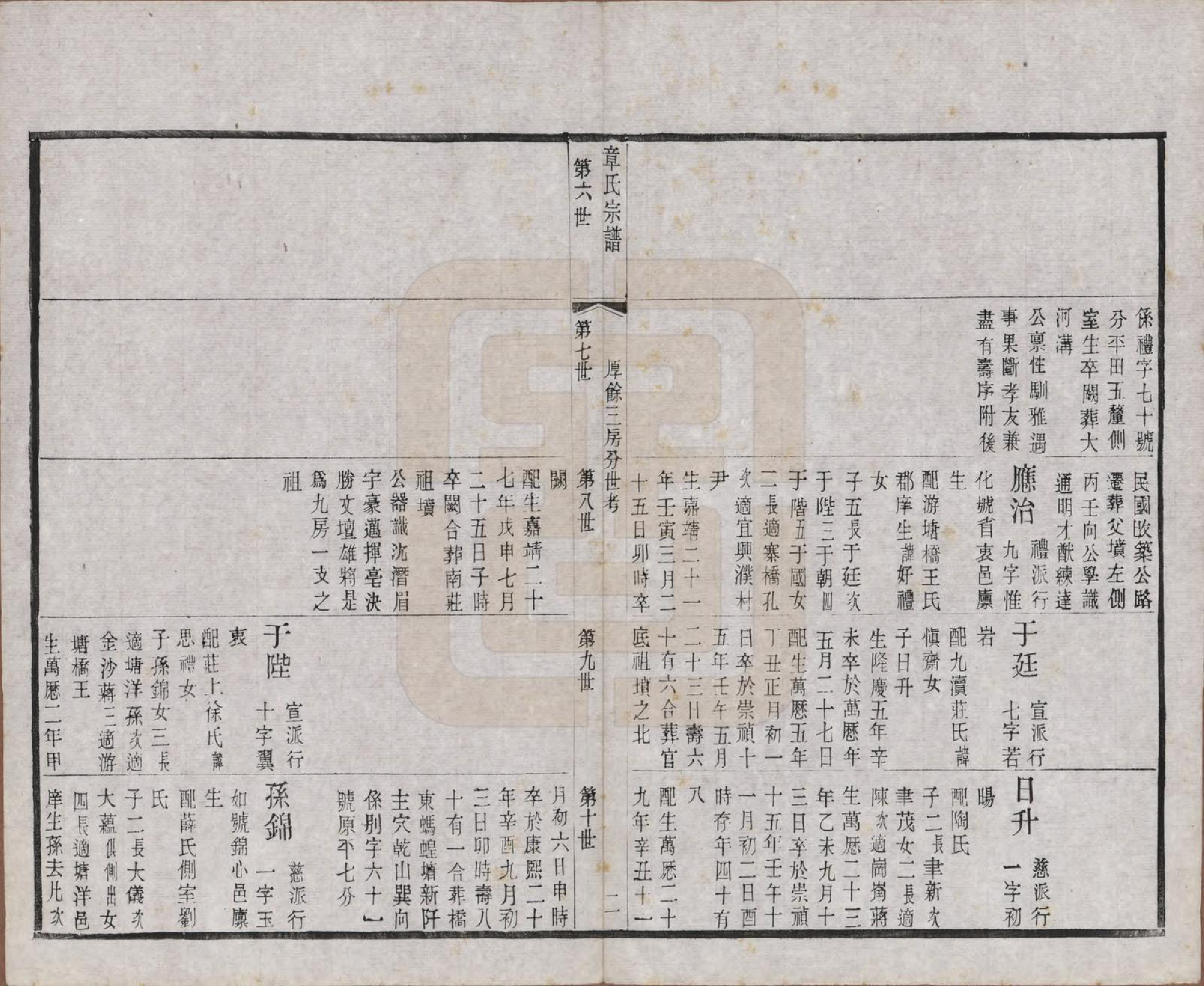 GTJP2191.章.江苏常州.毗陵章氏宗田六十卷.民国三十七年（1948）_037.pdf_第2页