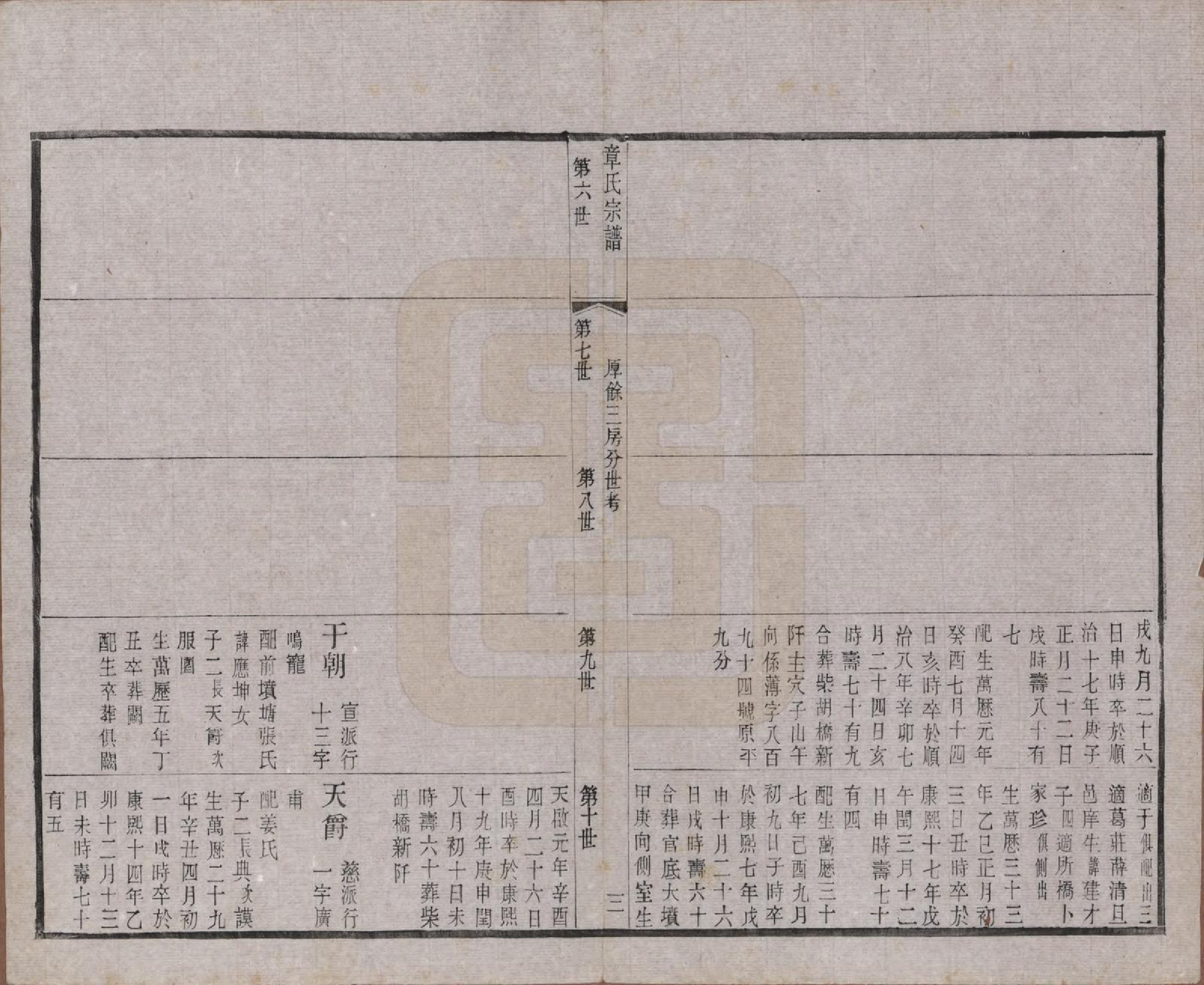 GTJP2191.章.江苏常州.毗陵章氏宗田六十卷.民国三十七年（1948）_037.pdf_第3页