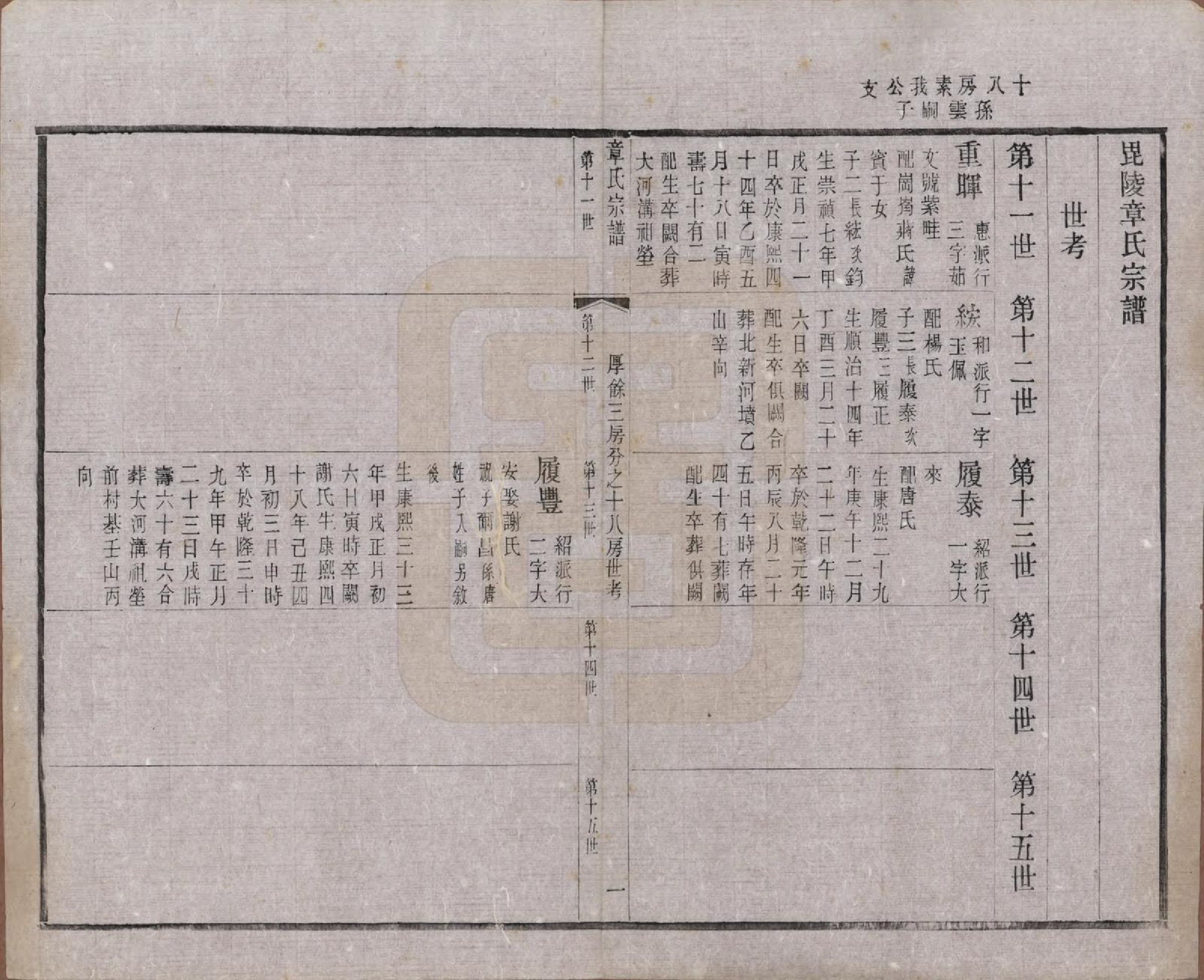 GTJP2191.章.江苏常州.毗陵章氏宗田六十卷.民国三十七年（1948）_038.pdf_第1页