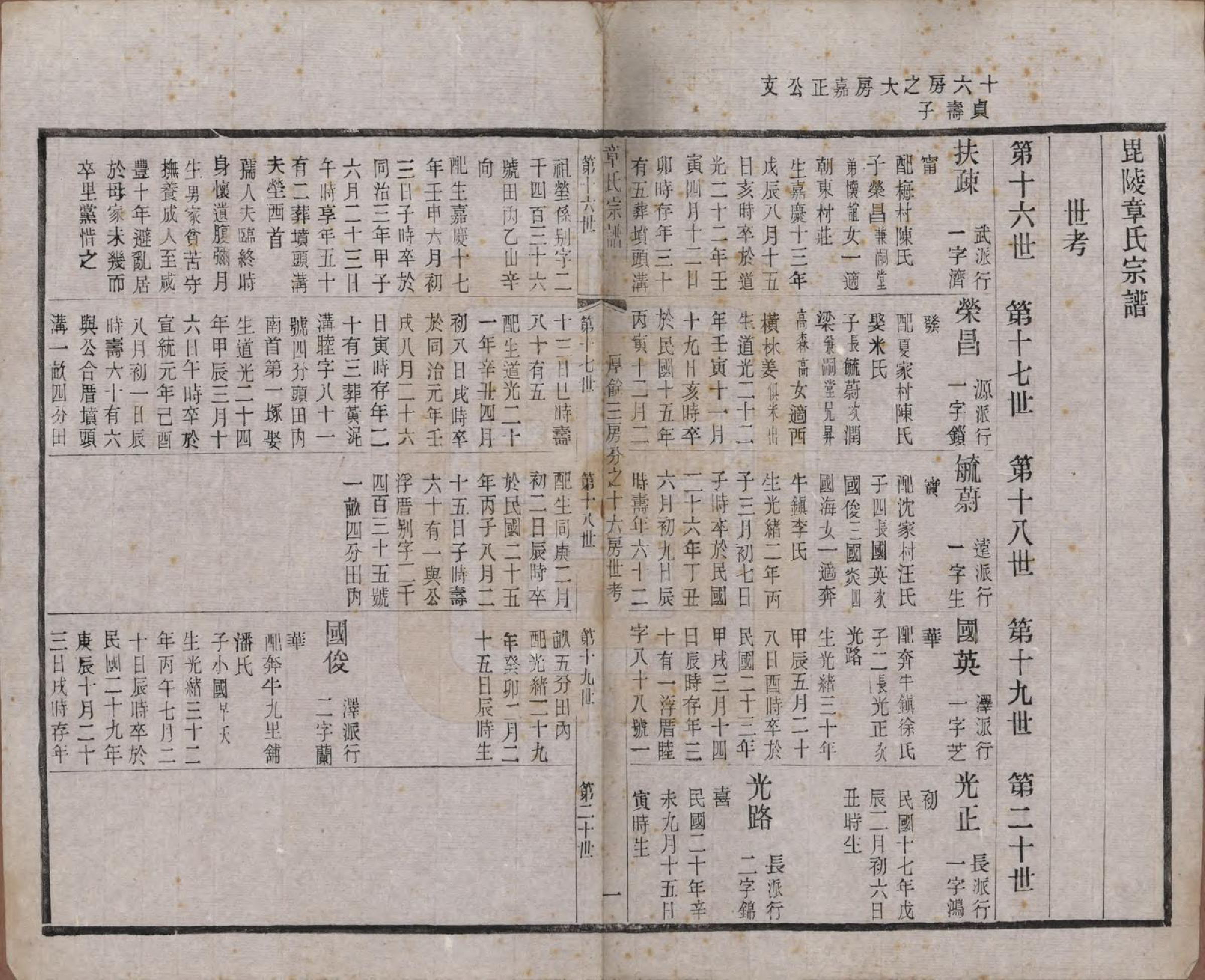 GTJP2191.章.江苏常州.毗陵章氏宗田六十卷.民国三十七年（1948）_039.pdf_第1页