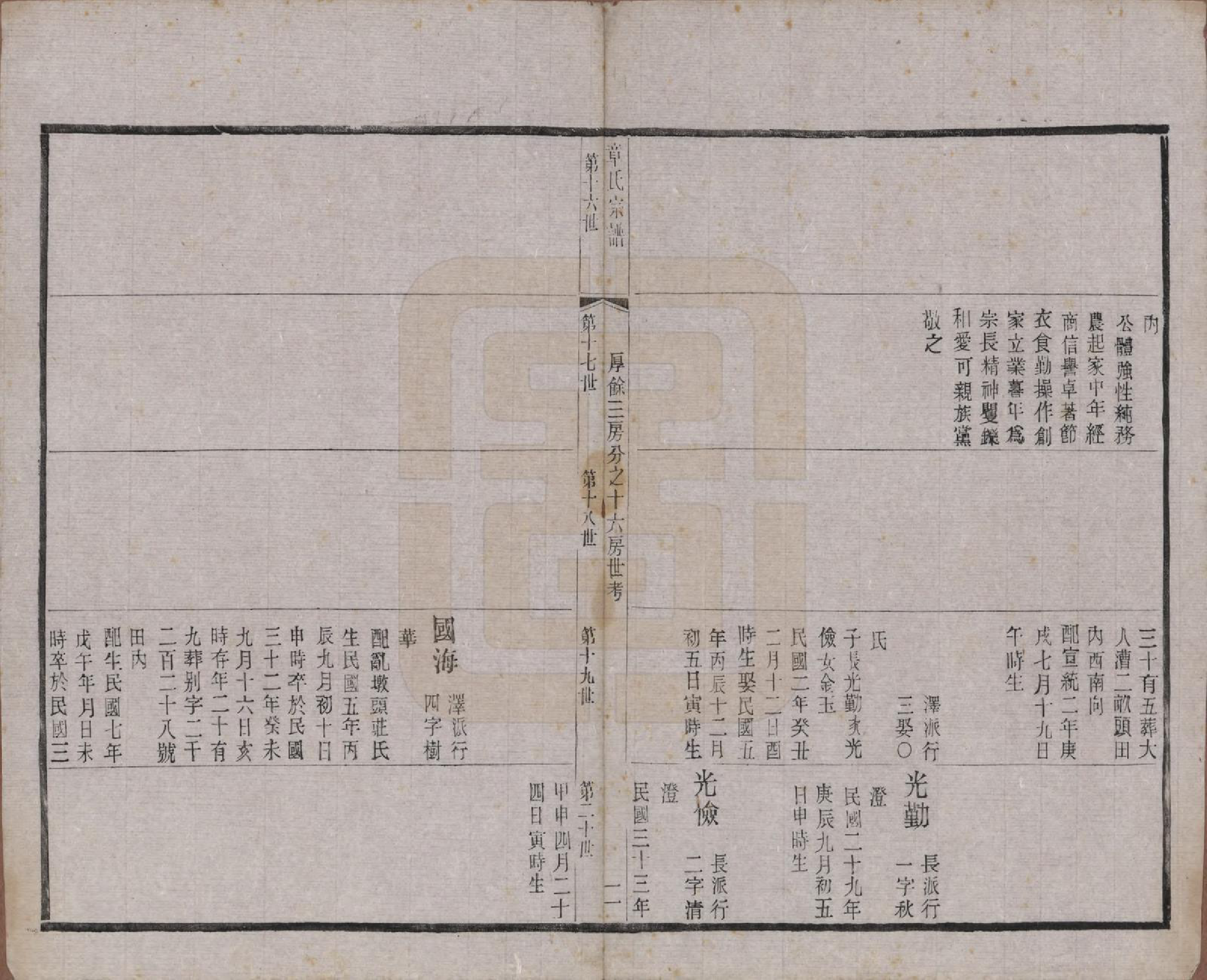 GTJP2191.章.江苏常州.毗陵章氏宗田六十卷.民国三十七年（1948）_039.pdf_第2页