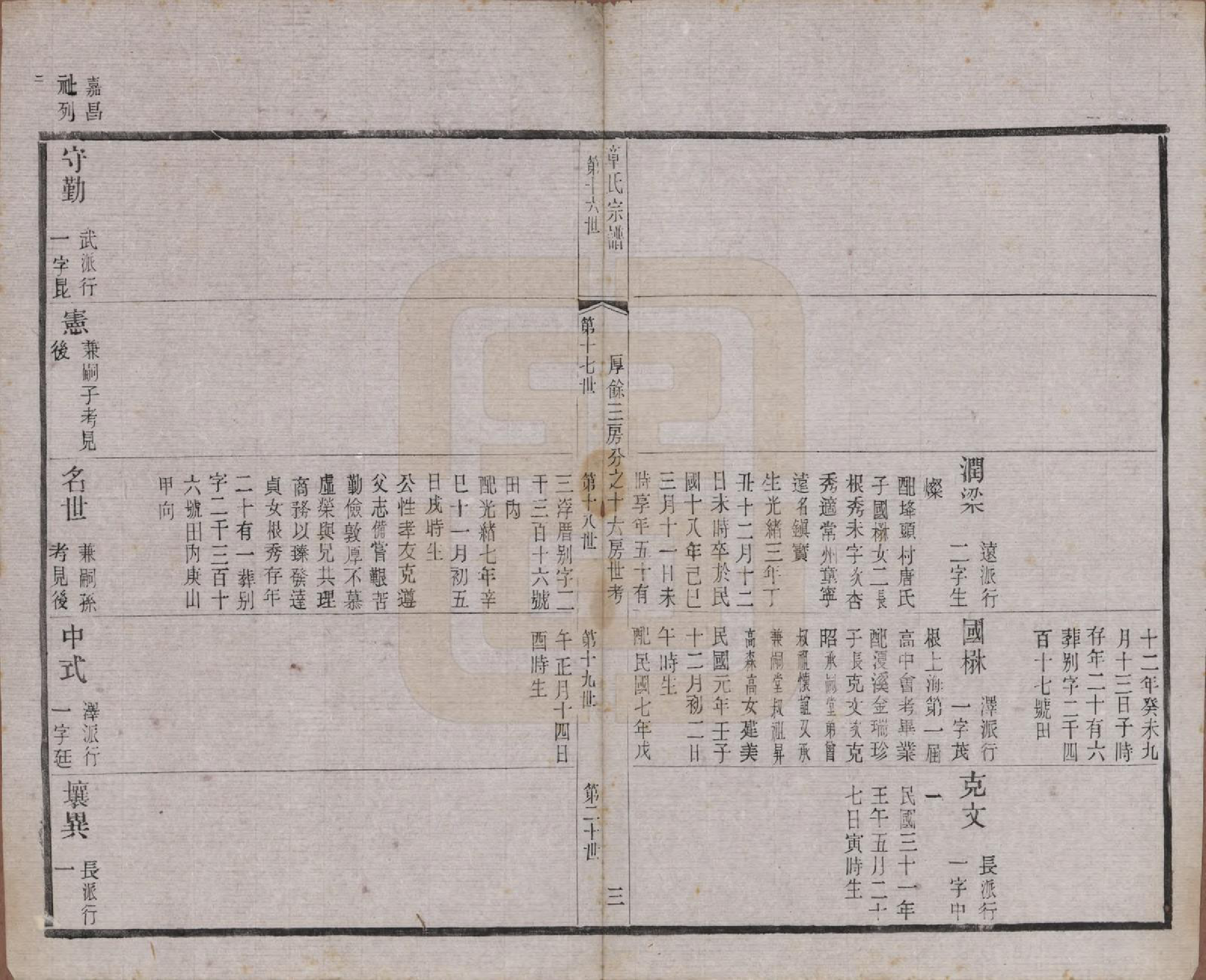 GTJP2191.章.江苏常州.毗陵章氏宗田六十卷.民国三十七年（1948）_039.pdf_第3页