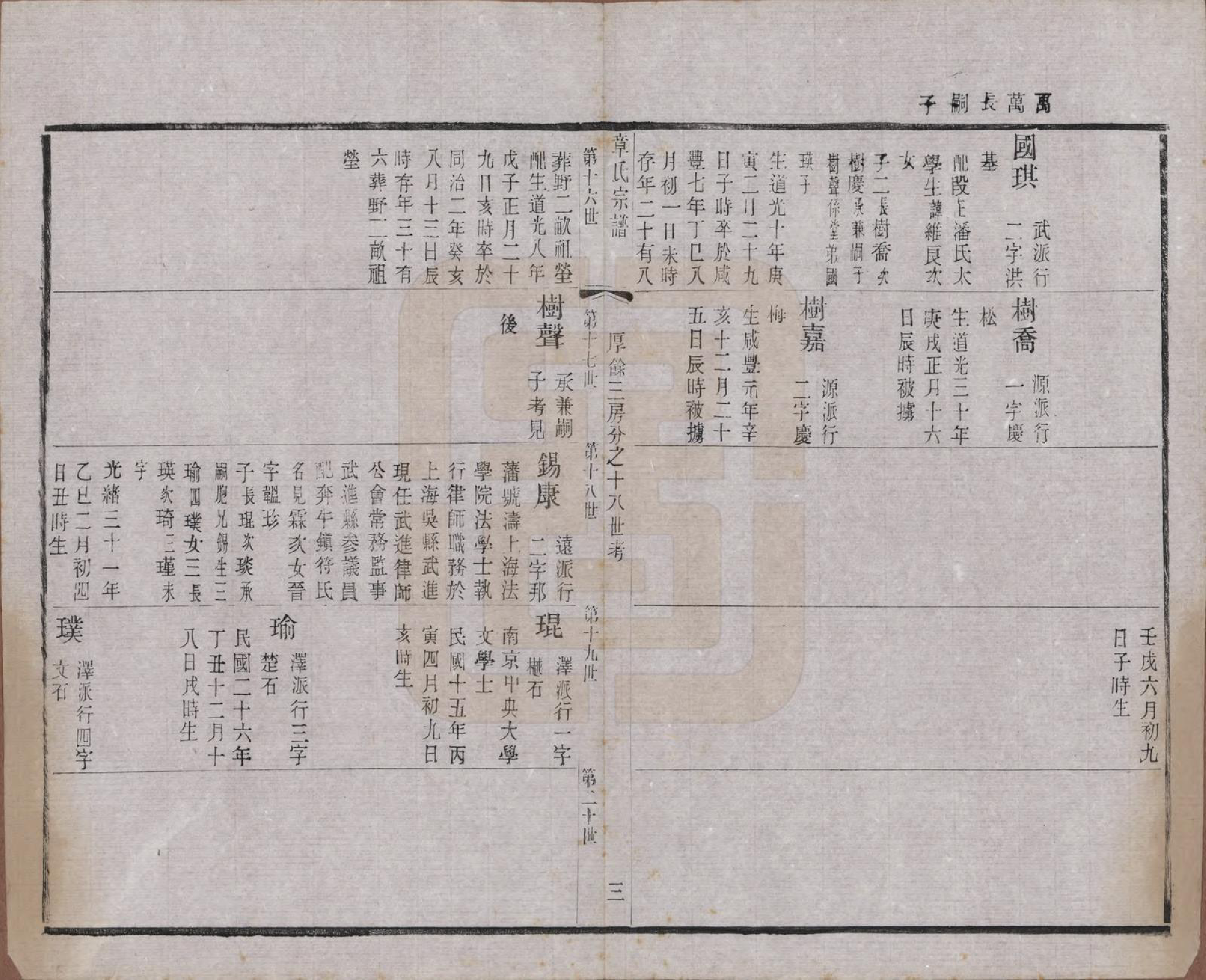 GTJP2191.章.江苏常州.毗陵章氏宗田六十卷.民国三十七年（1948）_040.pdf_第3页