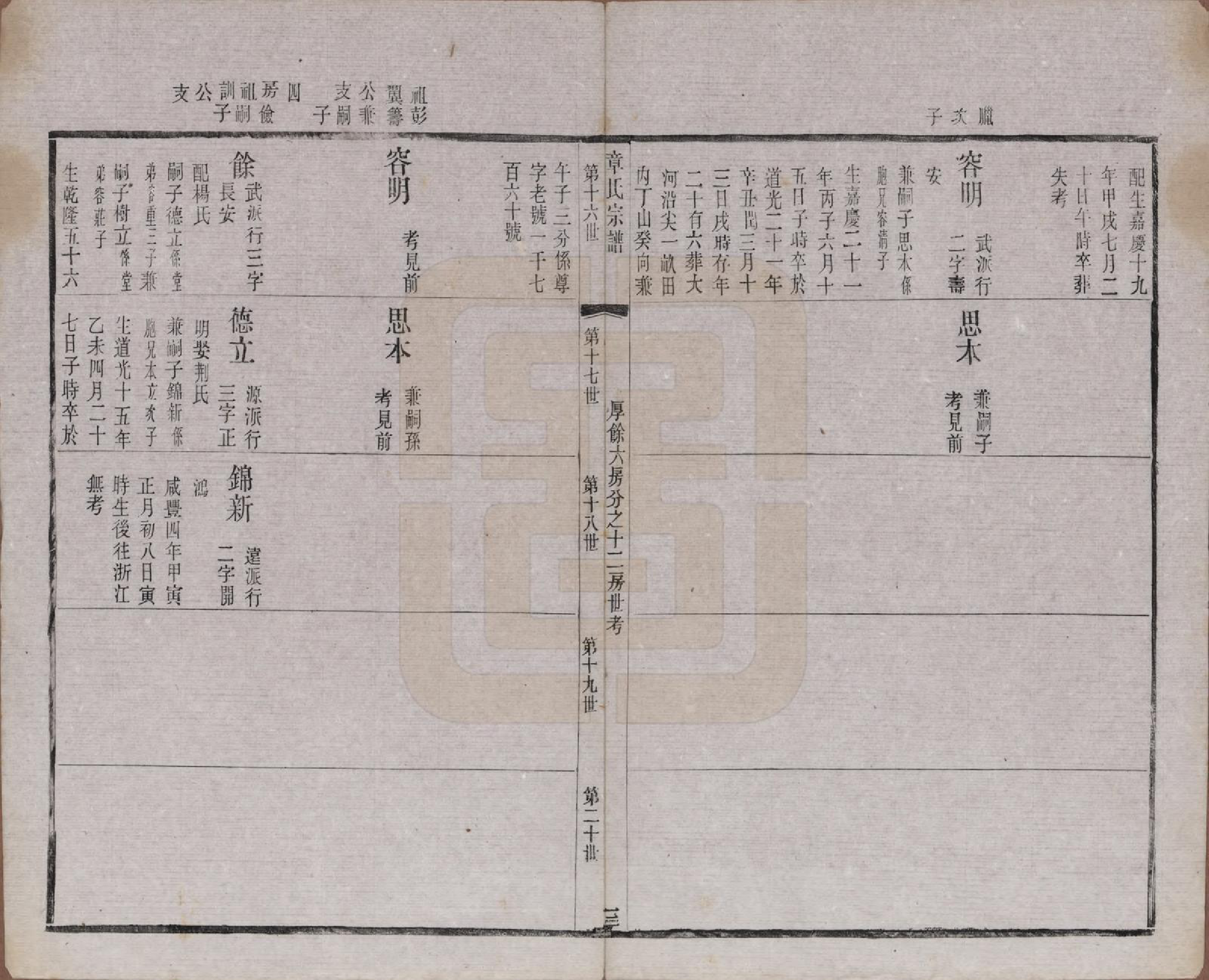 GTJP2191.章.江苏常州.毗陵章氏宗田六十卷.民国三十七年（1948）_041.pdf_第3页