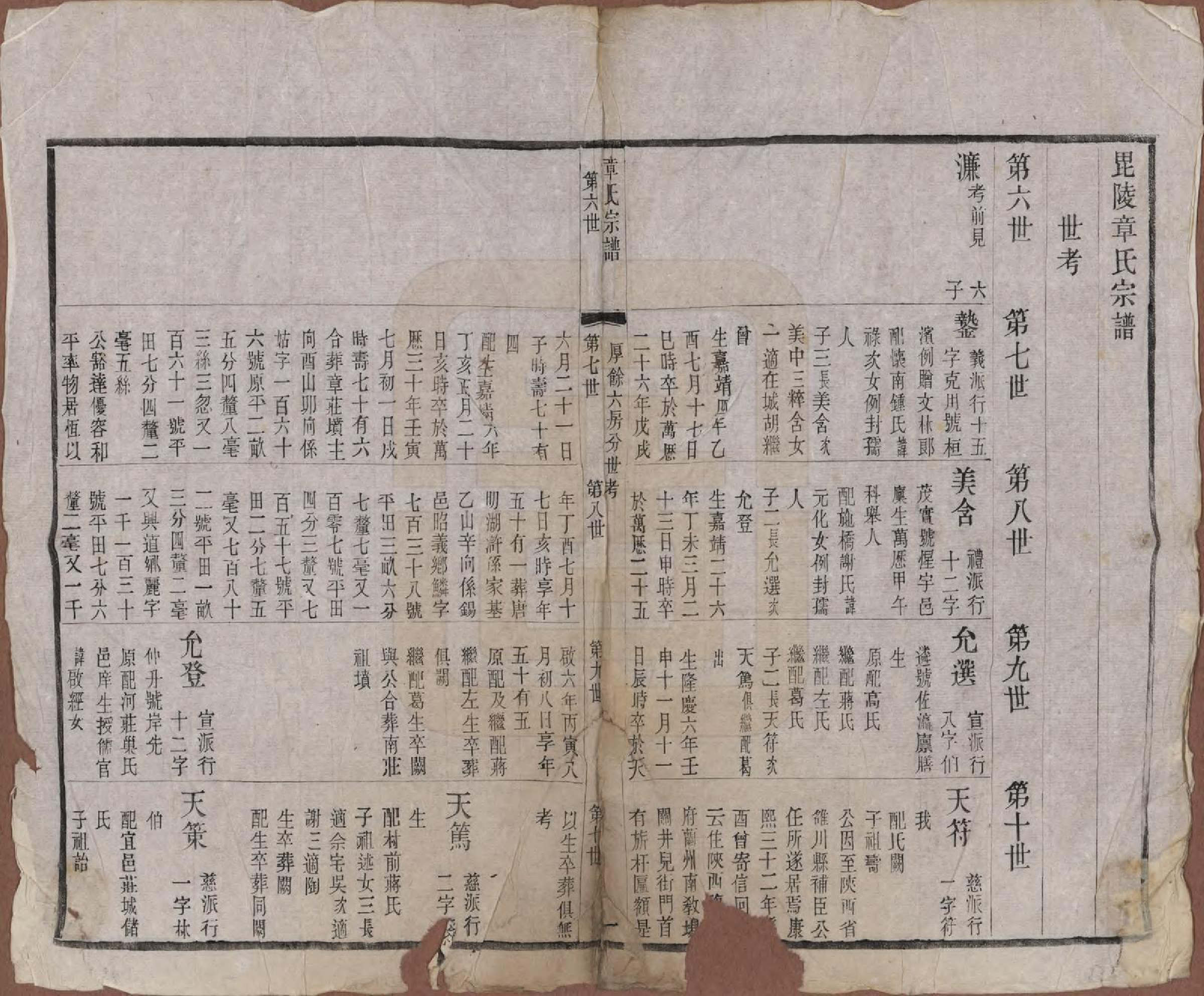 GTJP2191.章.江苏常州.毗陵章氏宗田六十卷.民国三十七年（1948）_042.pdf_第1页