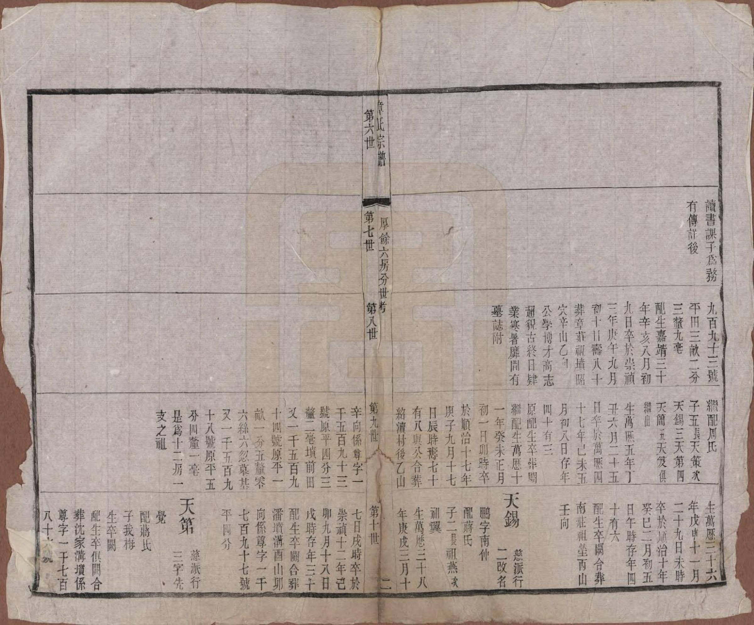 GTJP2191.章.江苏常州.毗陵章氏宗田六十卷.民国三十七年（1948）_042.pdf_第2页