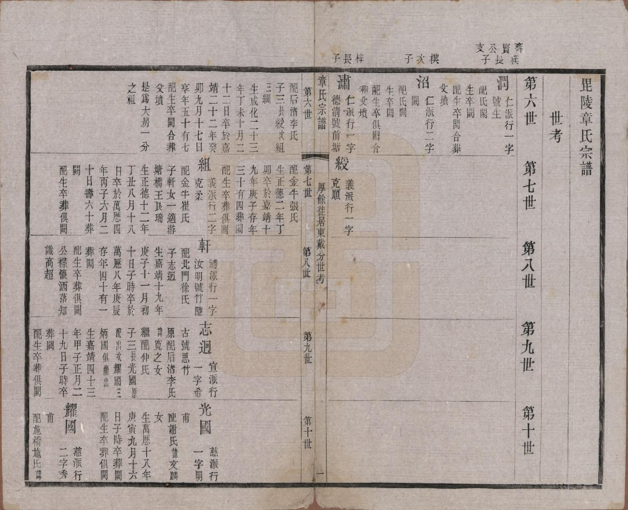 GTJP2191.章.江苏常州.毗陵章氏宗田六十卷.民国三十七年（1948）_043.pdf_第1页