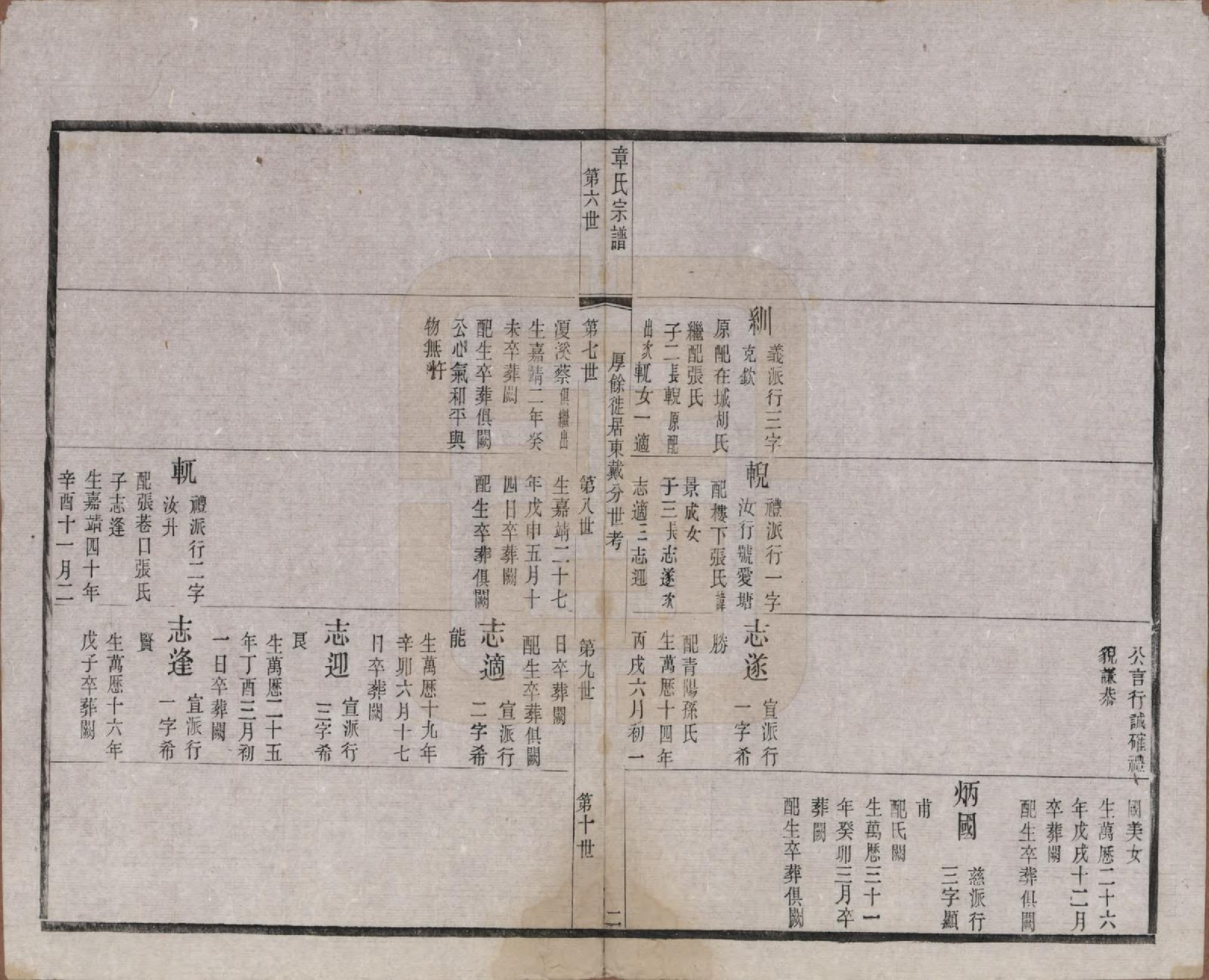 GTJP2191.章.江苏常州.毗陵章氏宗田六十卷.民国三十七年（1948）_043.pdf_第2页