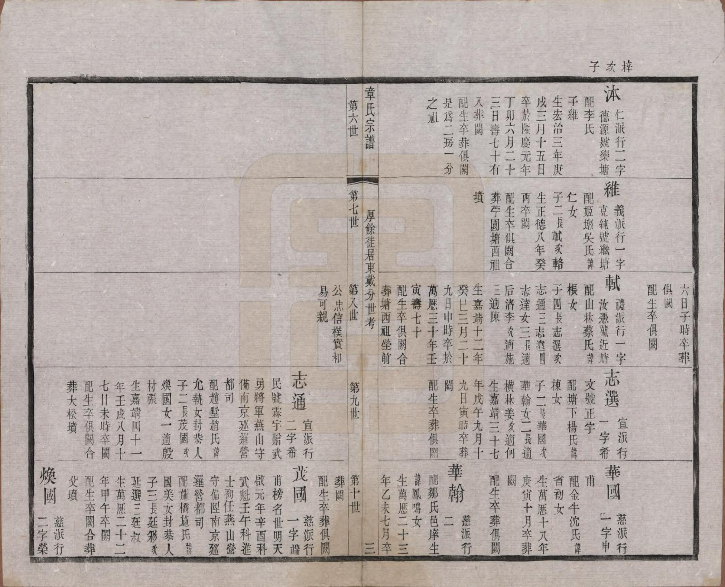 GTJP2191.章.江苏常州.毗陵章氏宗田六十卷.民国三十七年（1948）_043.pdf_第3页