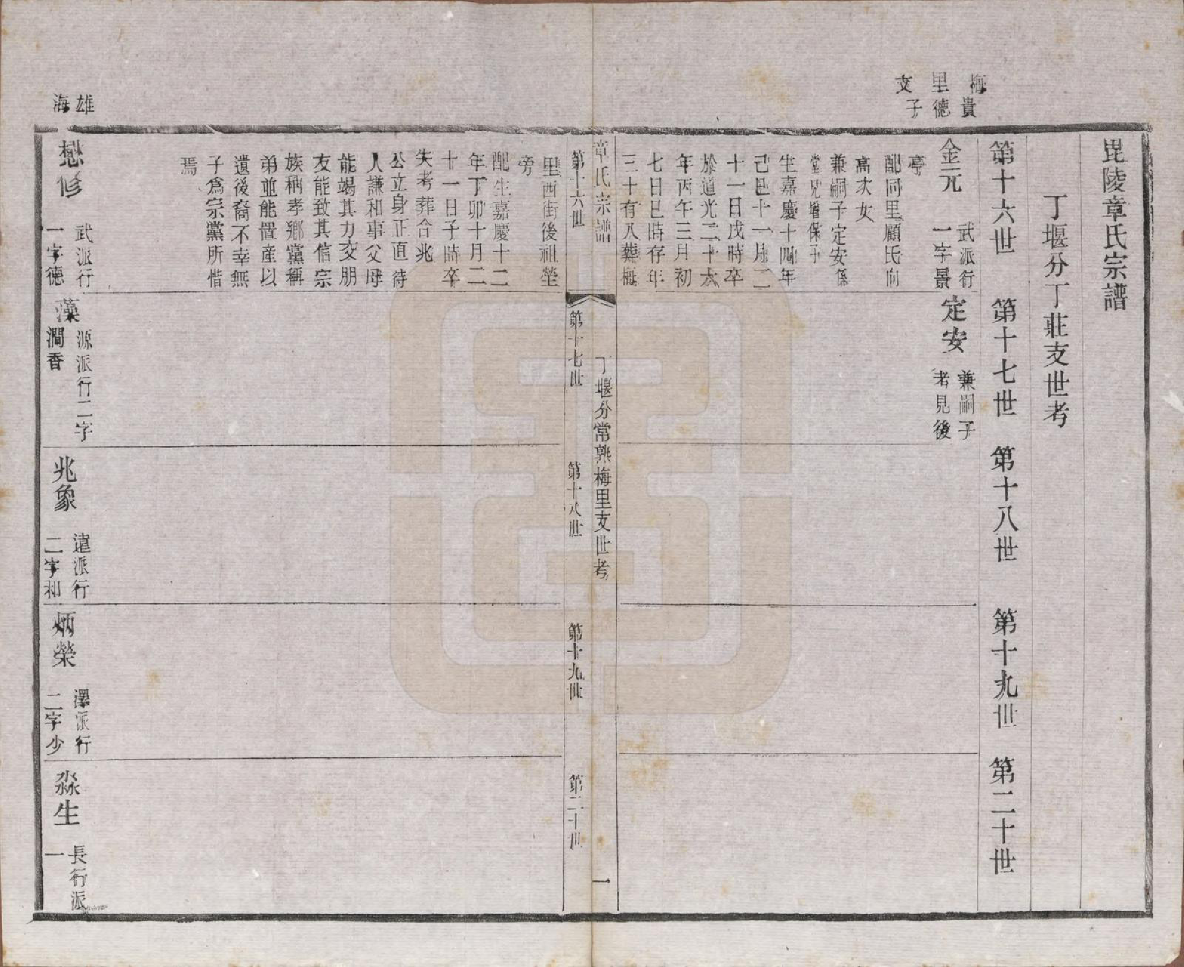 GTJP2191.章.江苏常州.毗陵章氏宗田六十卷.民国三十七年（1948）_045.pdf_第1页