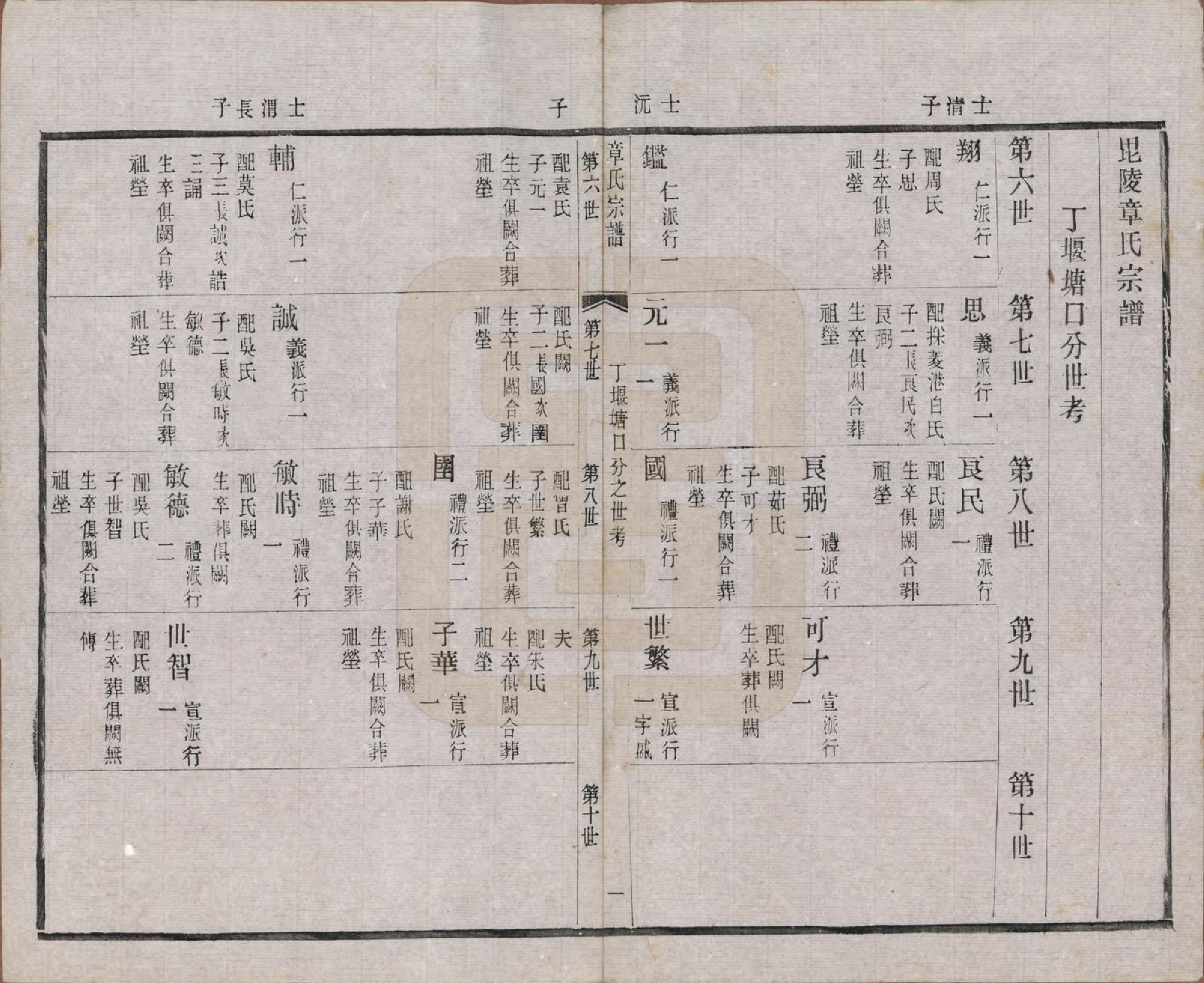 GTJP2191.章.江苏常州.毗陵章氏宗田六十卷.民国三十七年（1948）_046.pdf_第1页