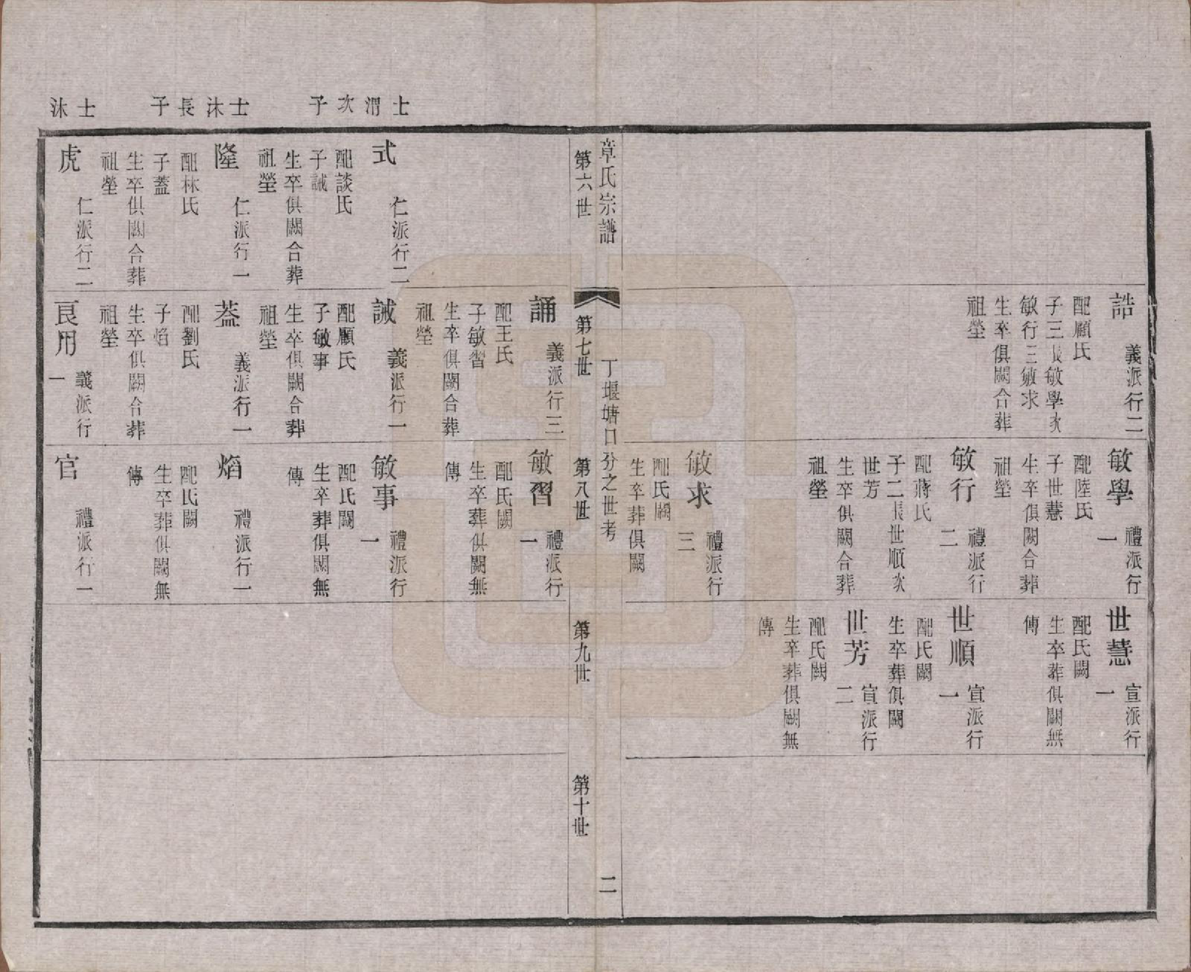 GTJP2191.章.江苏常州.毗陵章氏宗田六十卷.民国三十七年（1948）_046.pdf_第2页