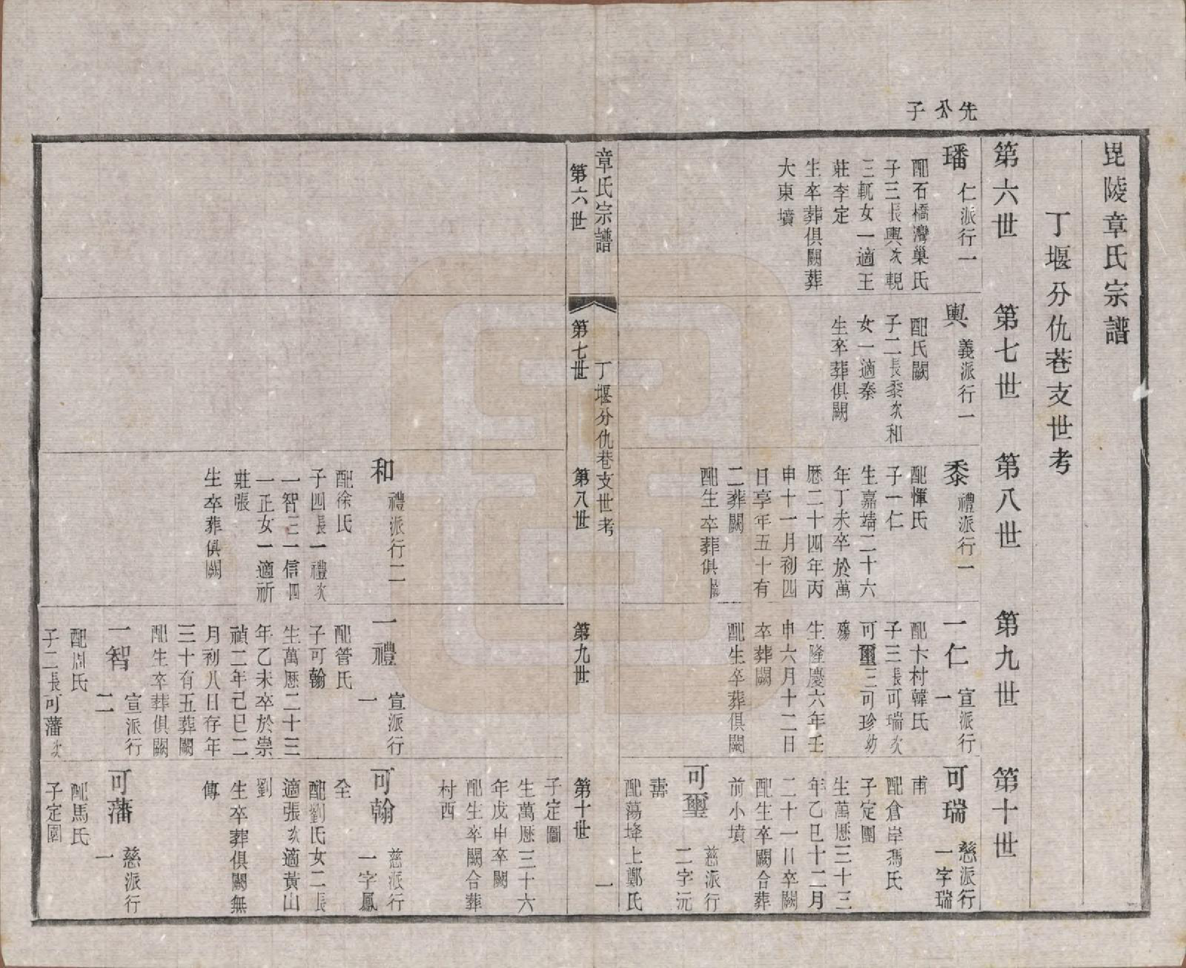 GTJP2191.章.江苏常州.毗陵章氏宗田六十卷.民国三十七年（1948）_048.pdf_第1页