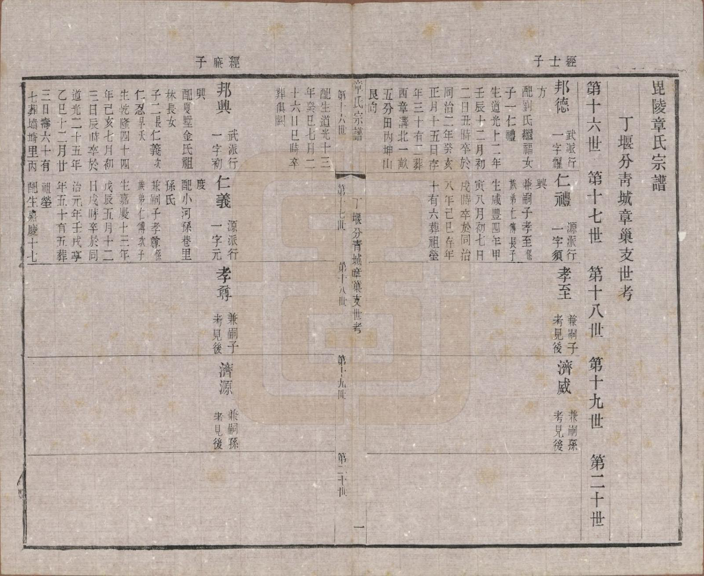 GTJP2191.章.江苏常州.毗陵章氏宗田六十卷.民国三十七年（1948）_049.pdf_第1页