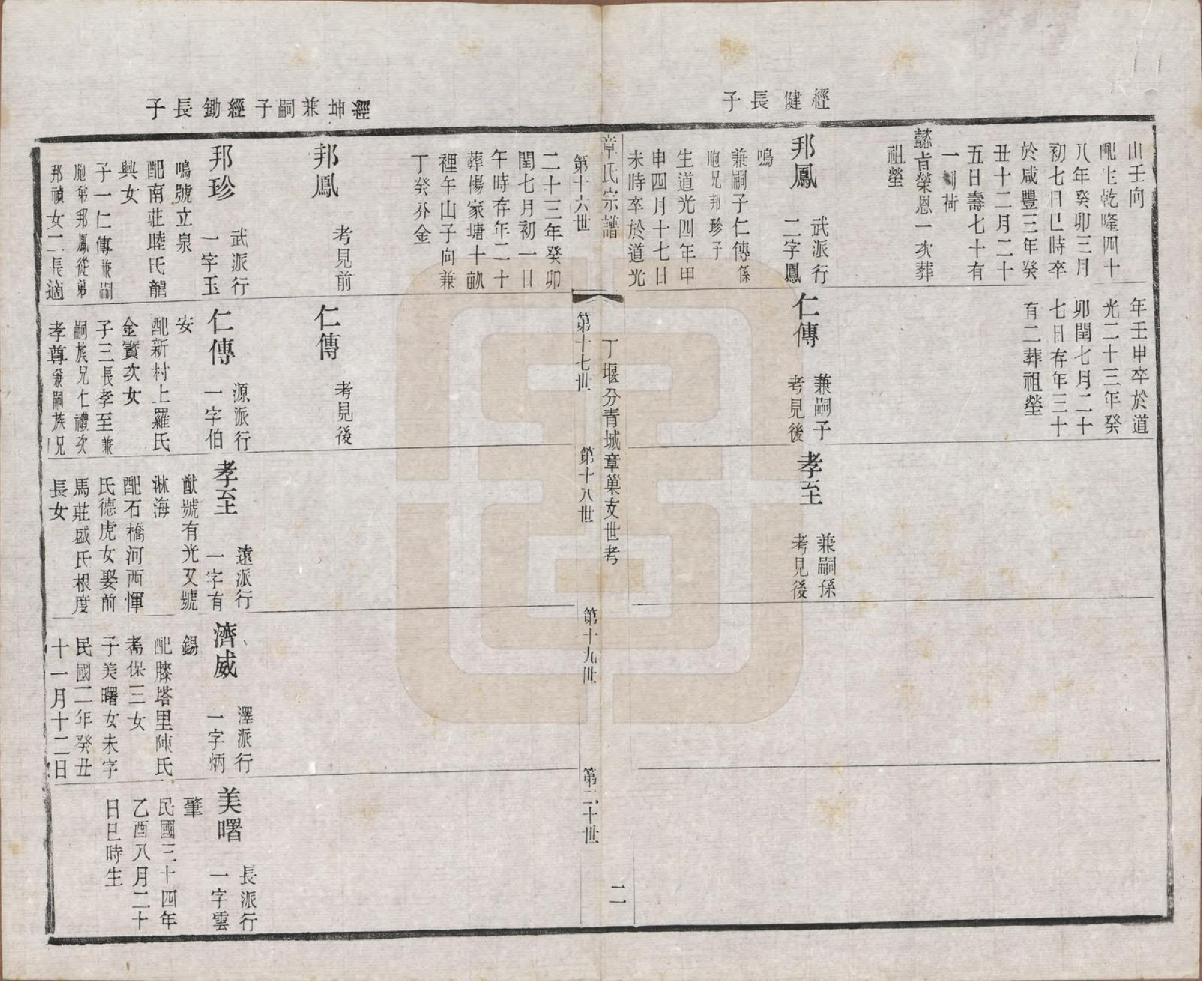 GTJP2191.章.江苏常州.毗陵章氏宗田六十卷.民国三十七年（1948）_049.pdf_第2页