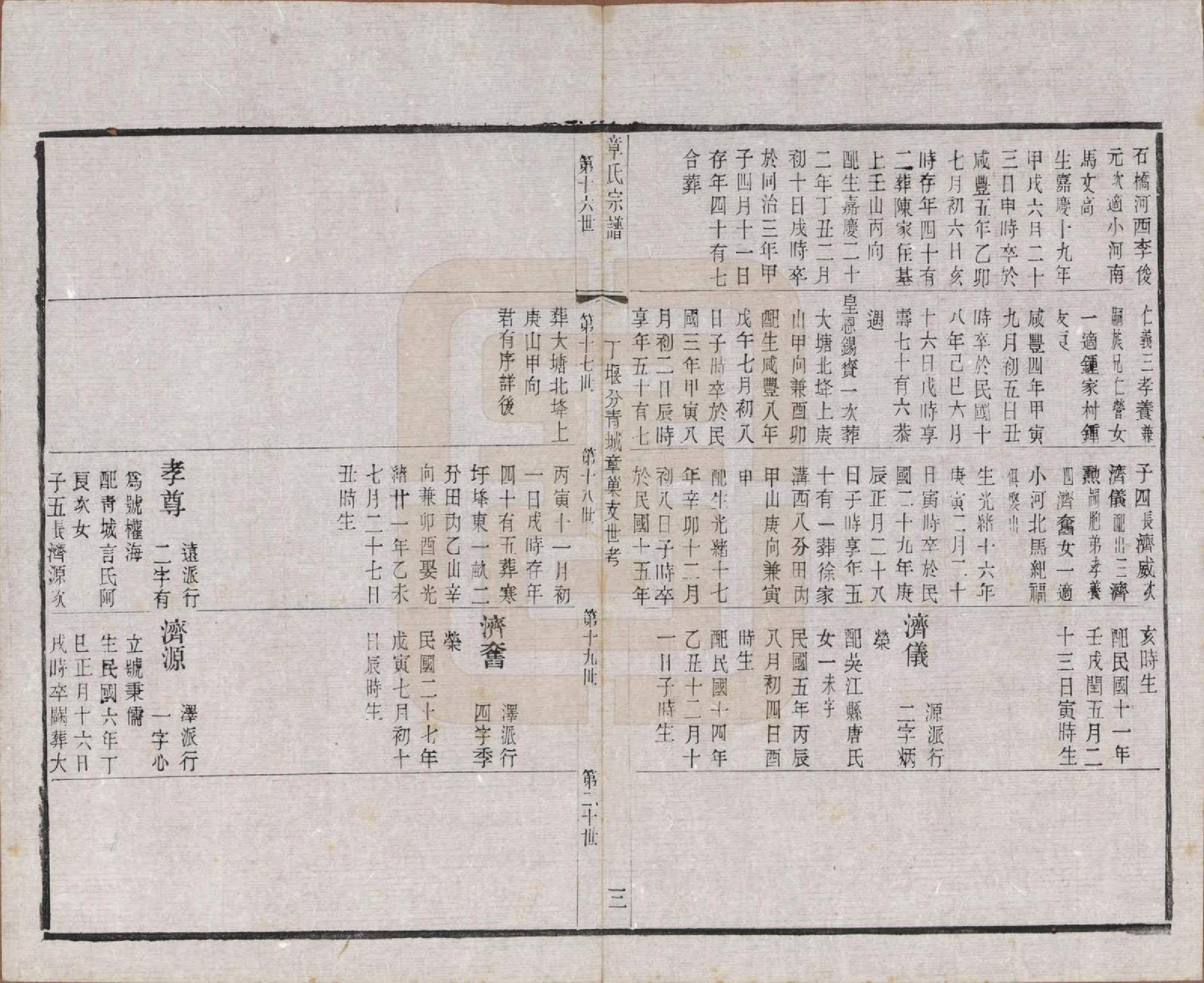 GTJP2191.章.江苏常州.毗陵章氏宗田六十卷.民国三十七年（1948）_049.pdf_第3页