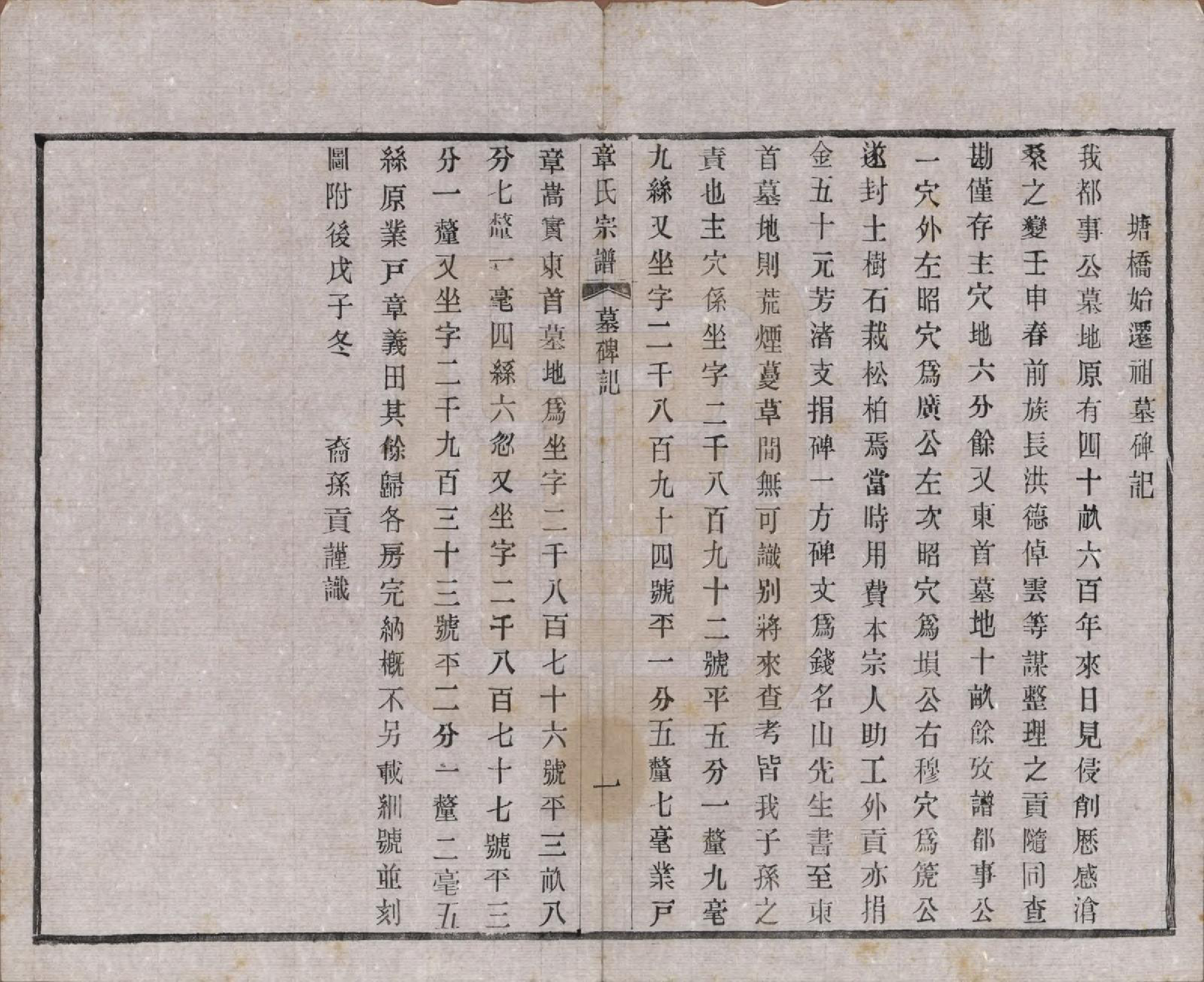 GTJP2191.章.江苏常州.毗陵章氏宗田六十卷.民国三十七年（1948）_060.pdf_第1页